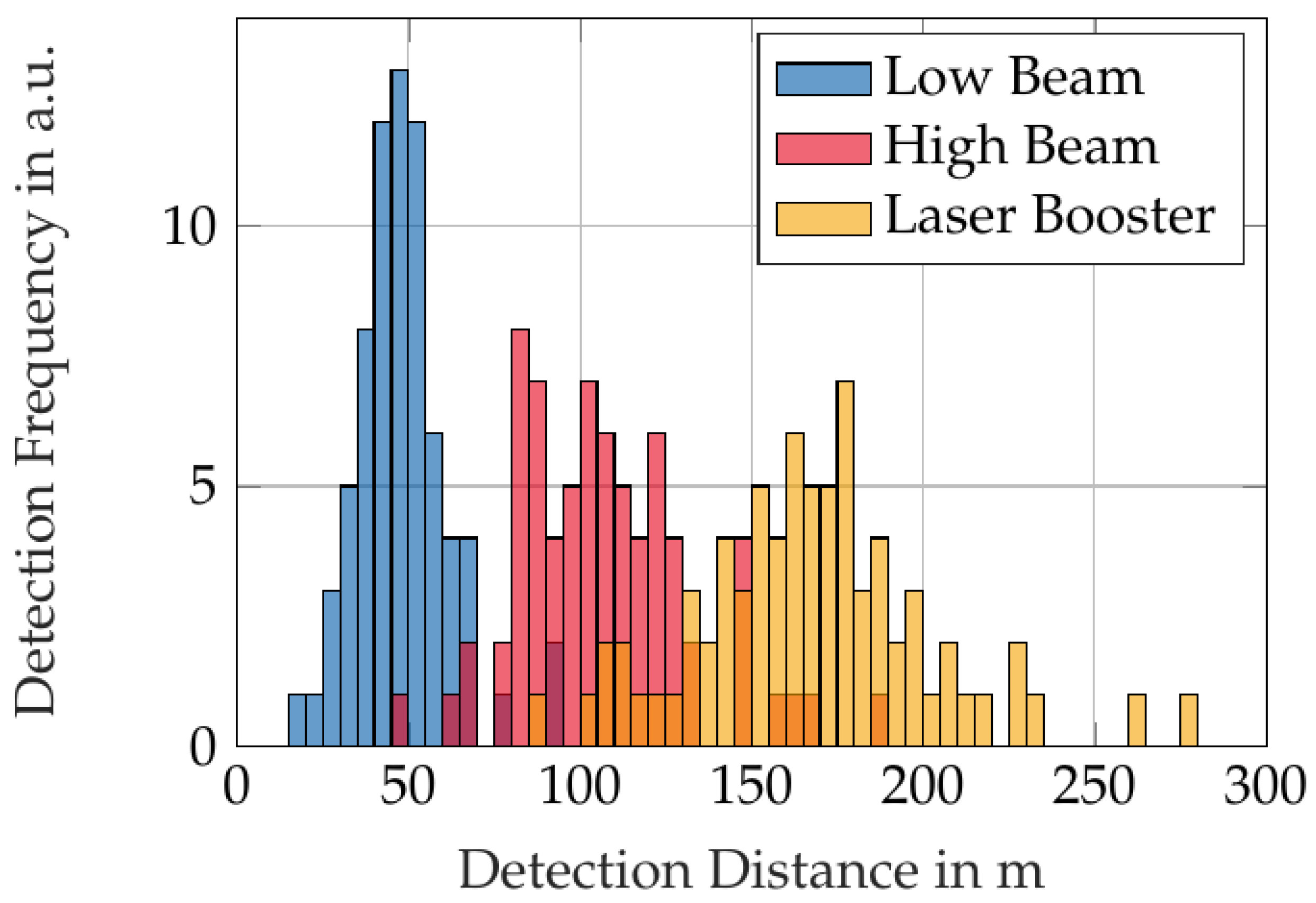 Applsci 13 09908 g004