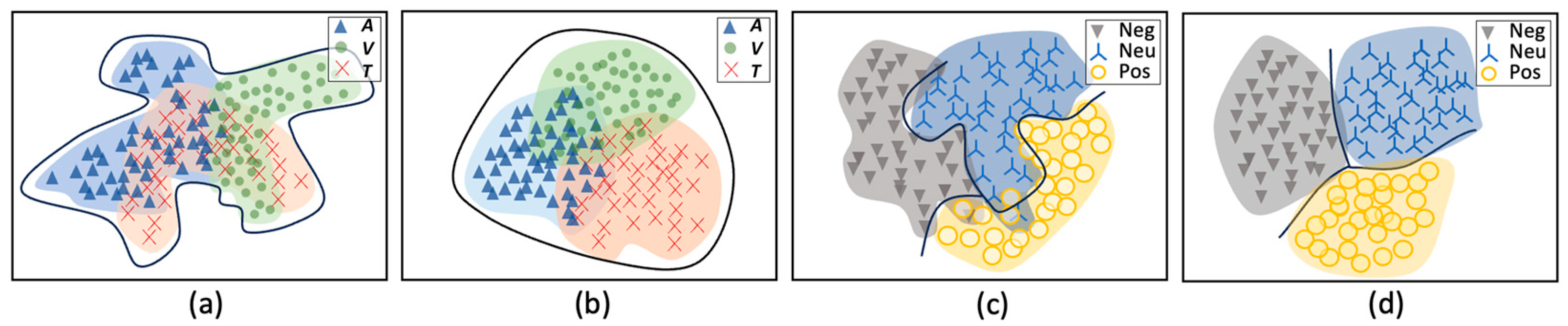 Applsci 13 09910 g002