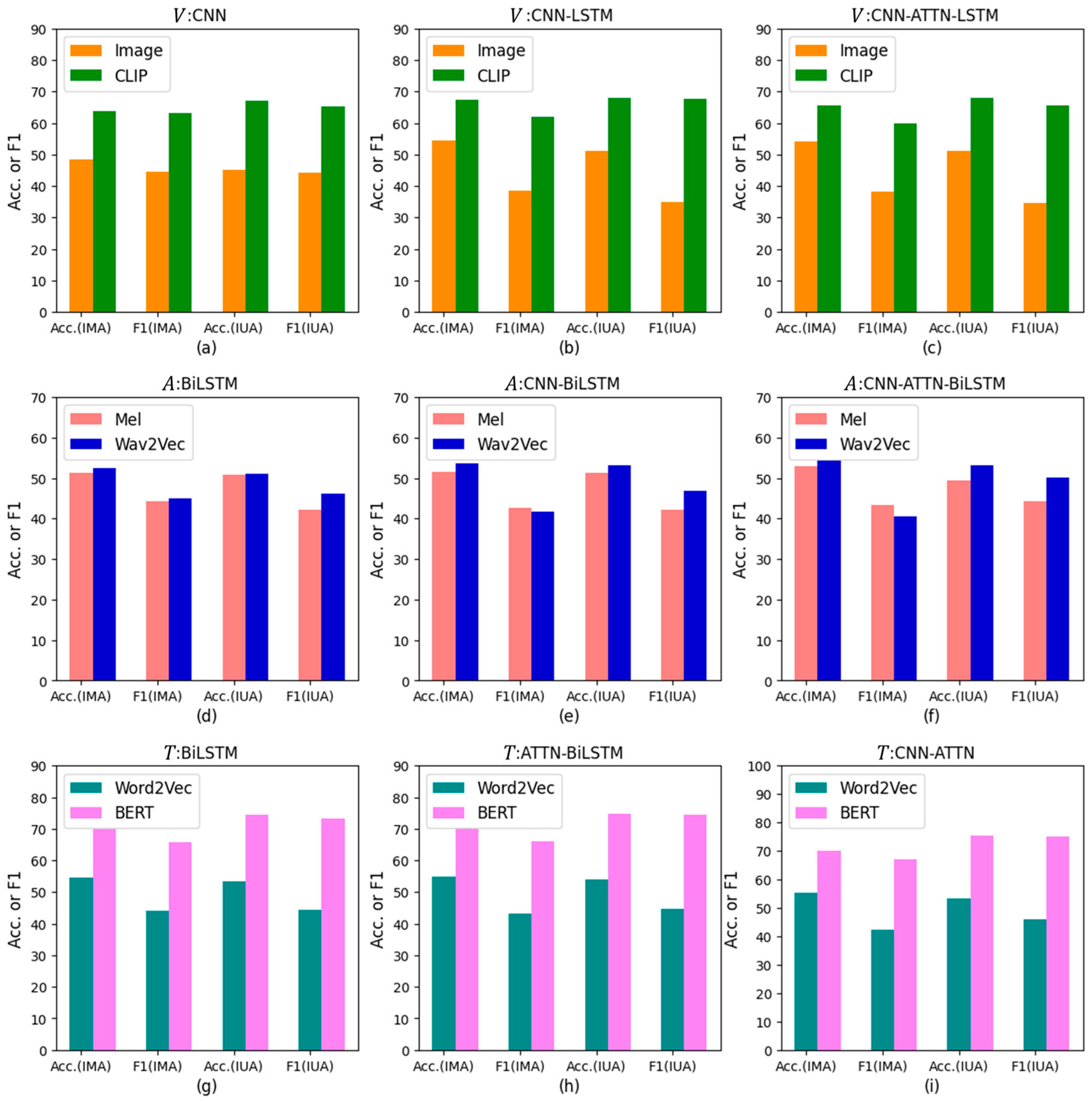 Applsci 13 09910 g005
