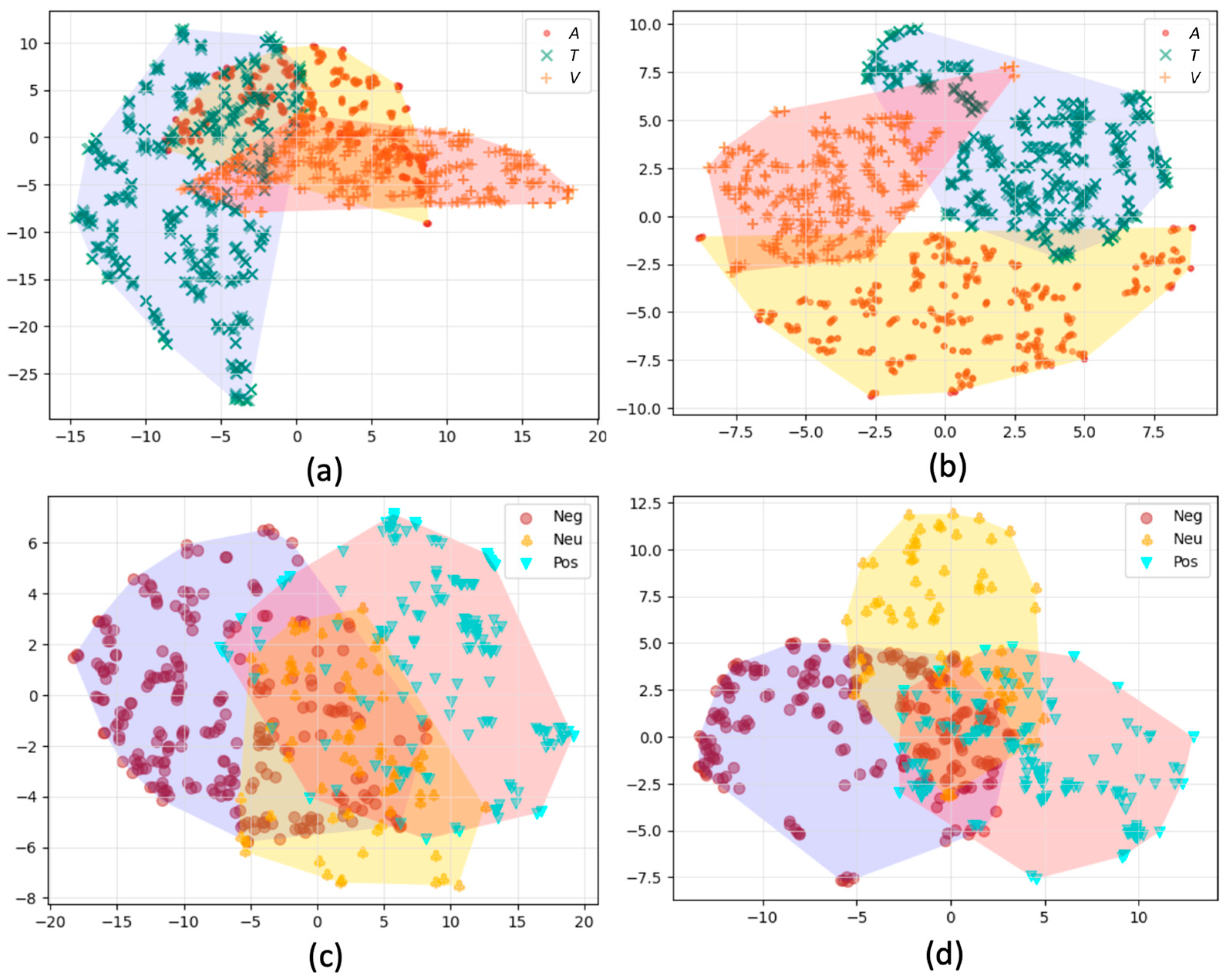 Applsci 13 09910 g006
