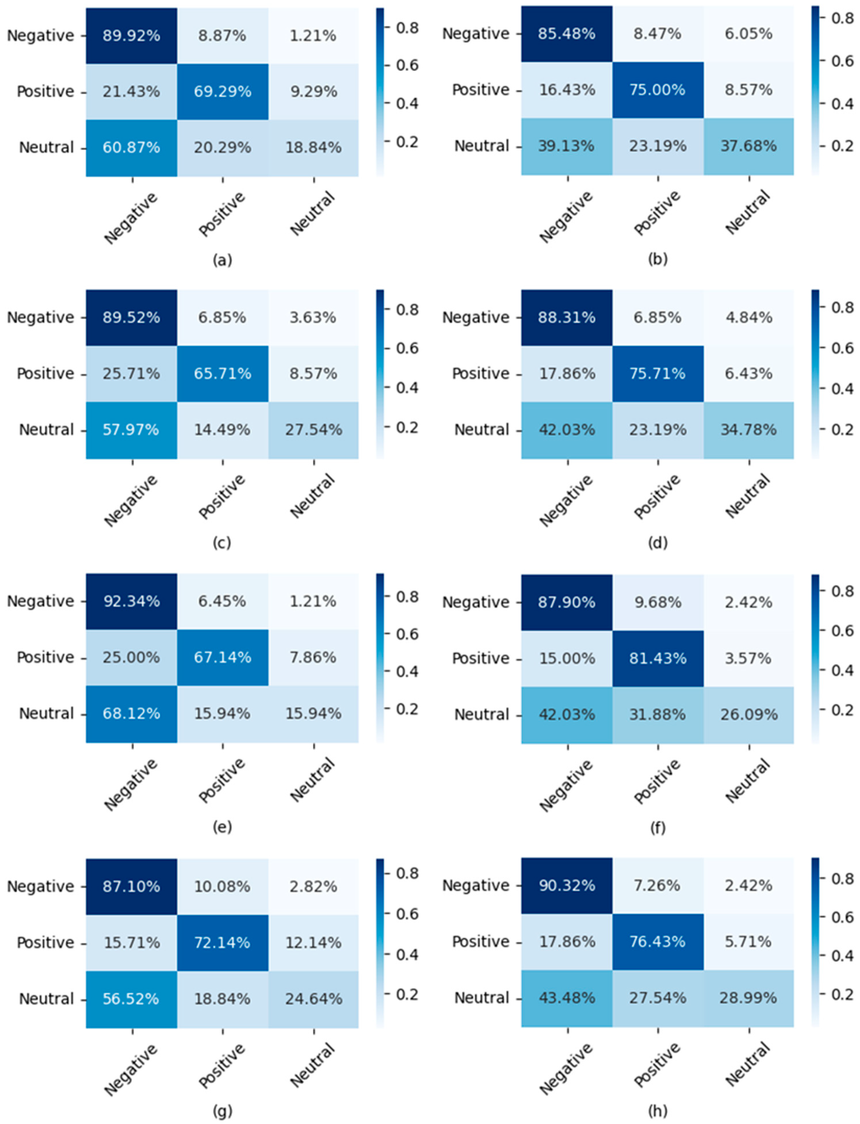 Applsci 13 09910 g008