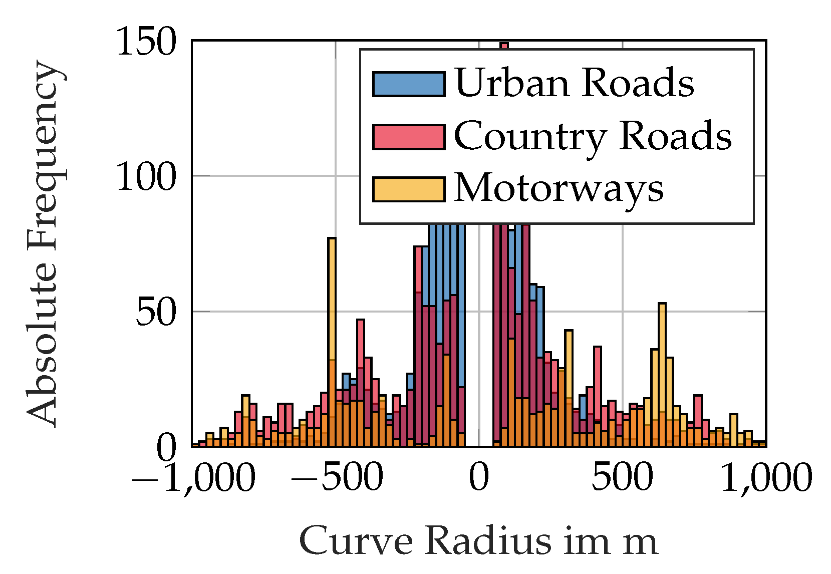 Applsci 13 09911 g003