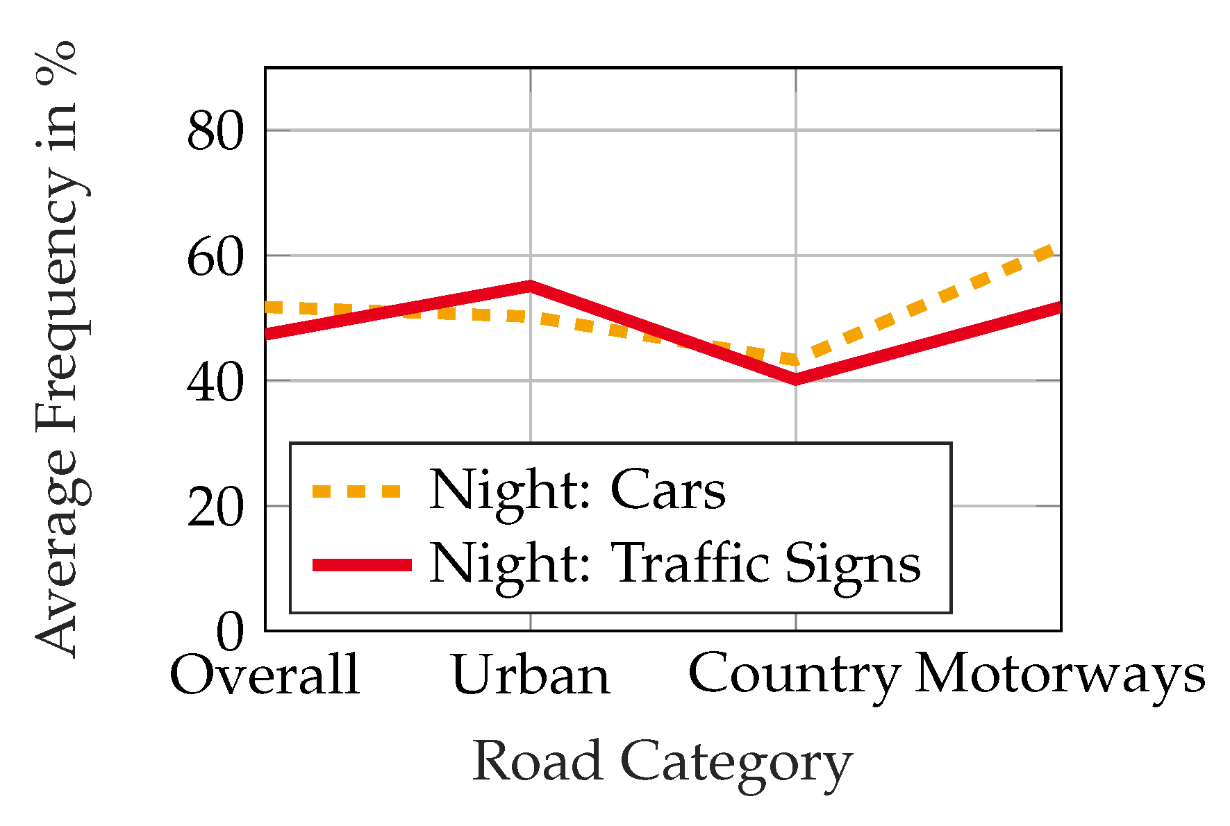 Applsci 13 09911 g006