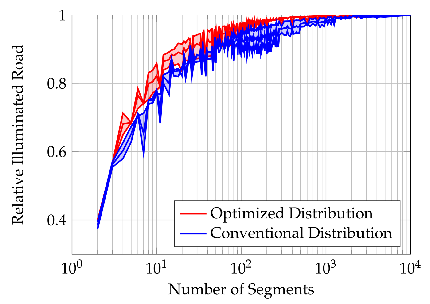 Applsci 13 09911 g008