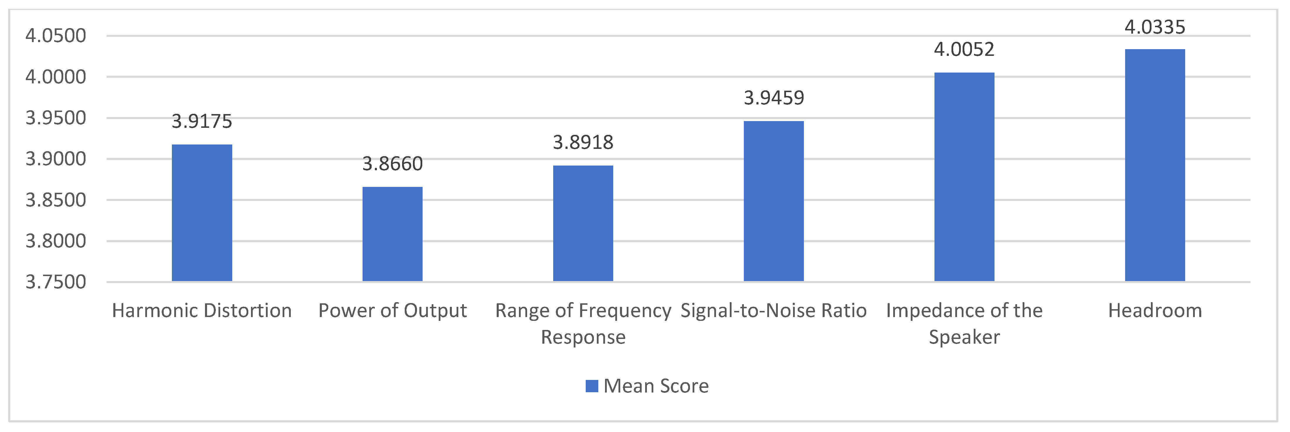 Applsci 13 09912 g003