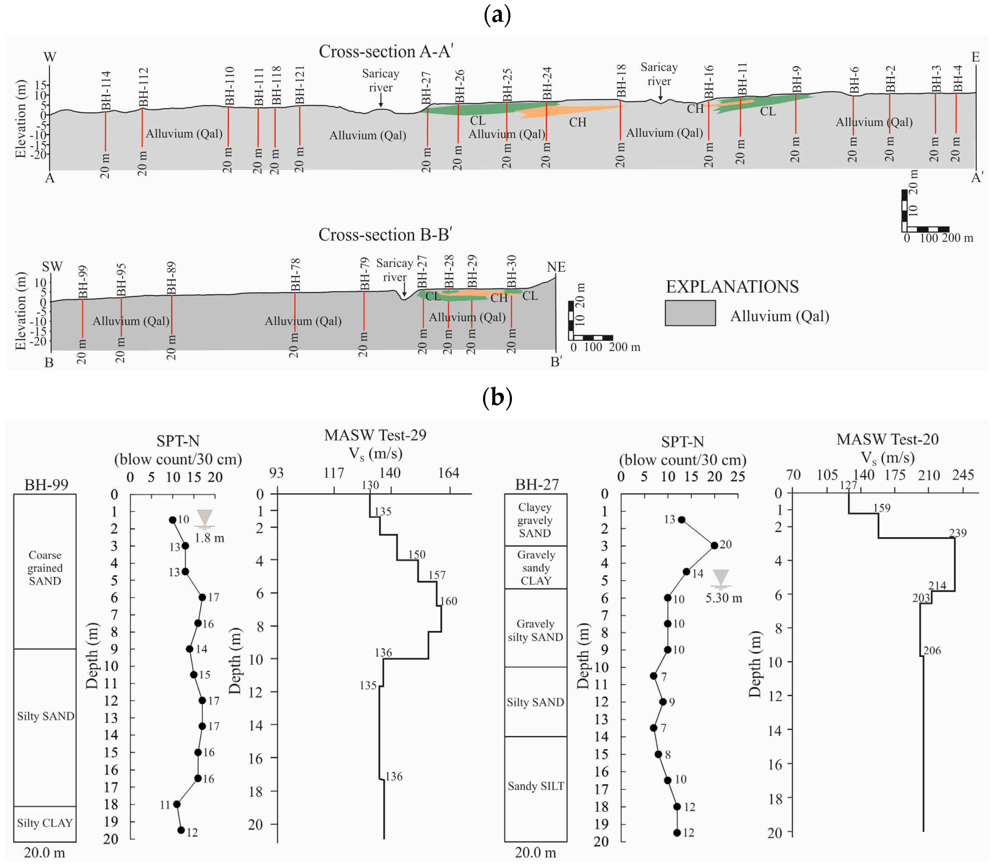 Applsci 13 09913 g003