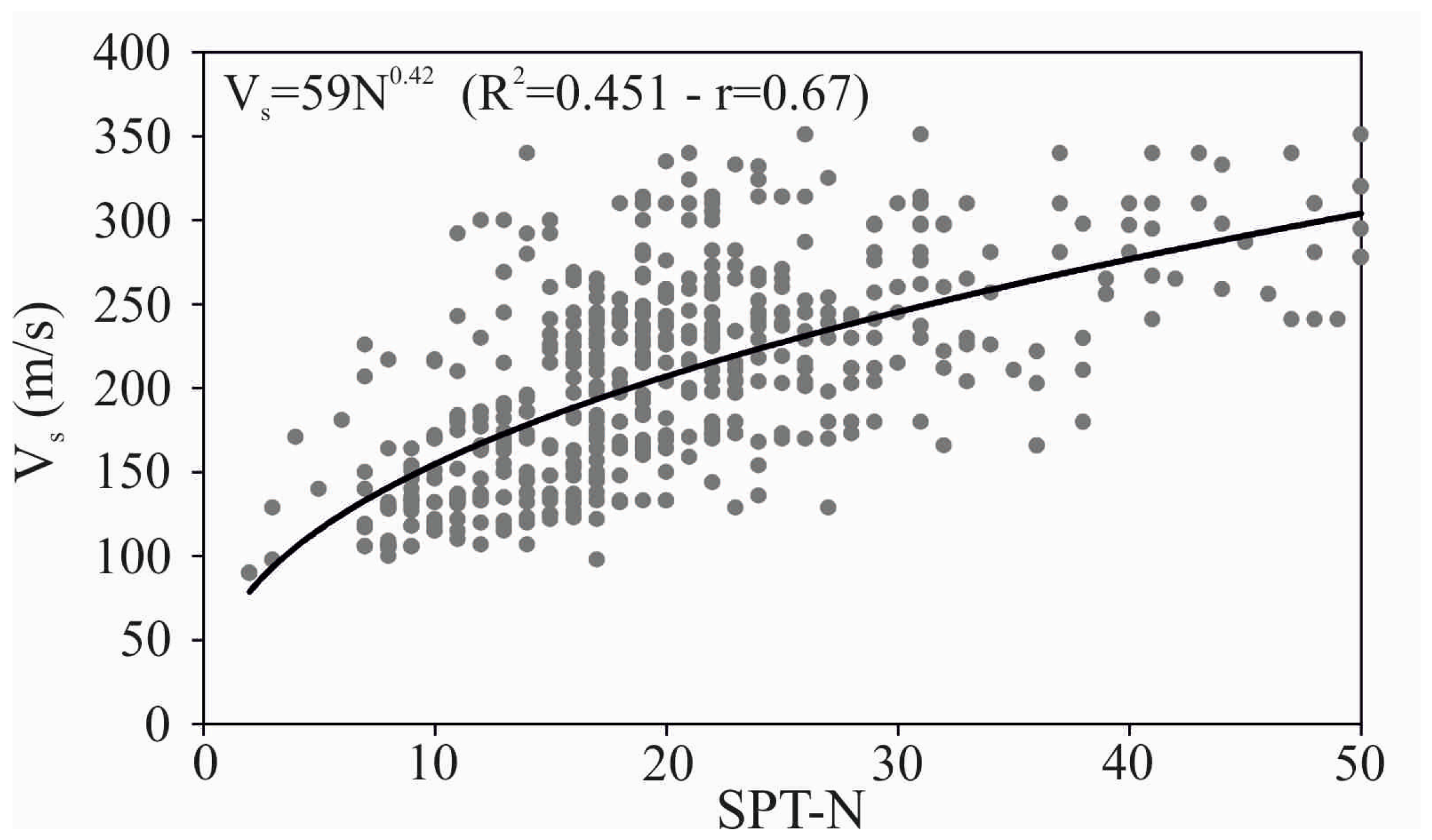 Applsci 13 09913 g006