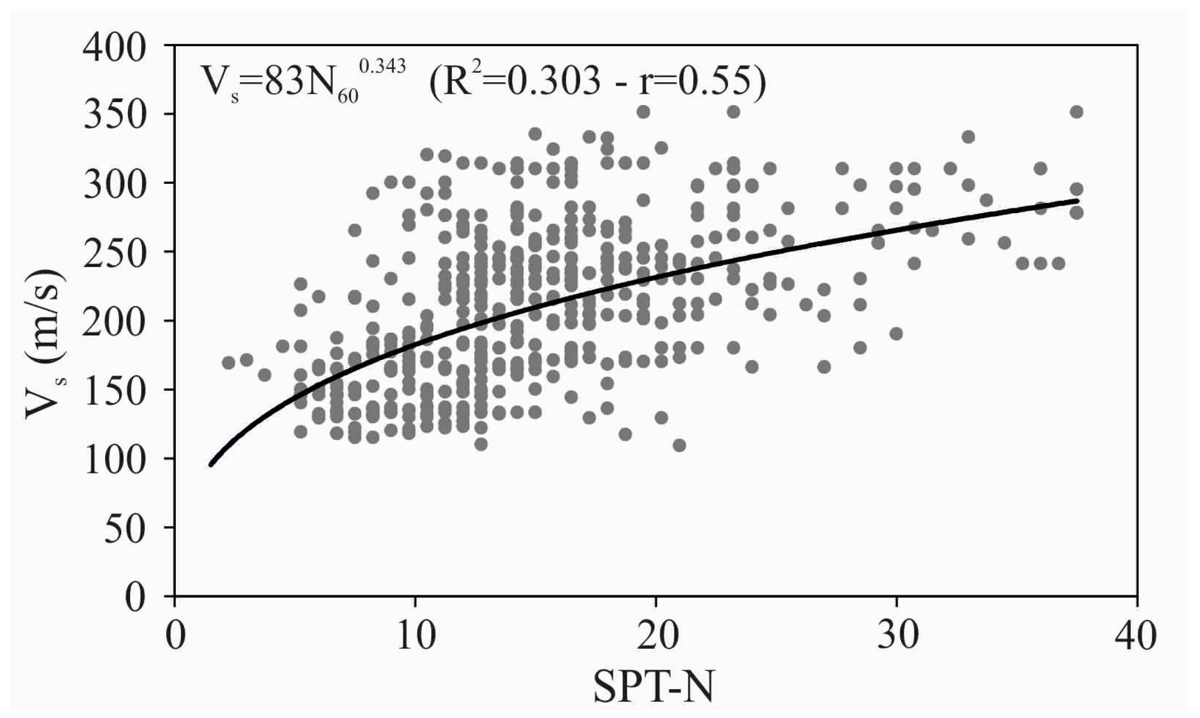 Applsci 13 09913 g008