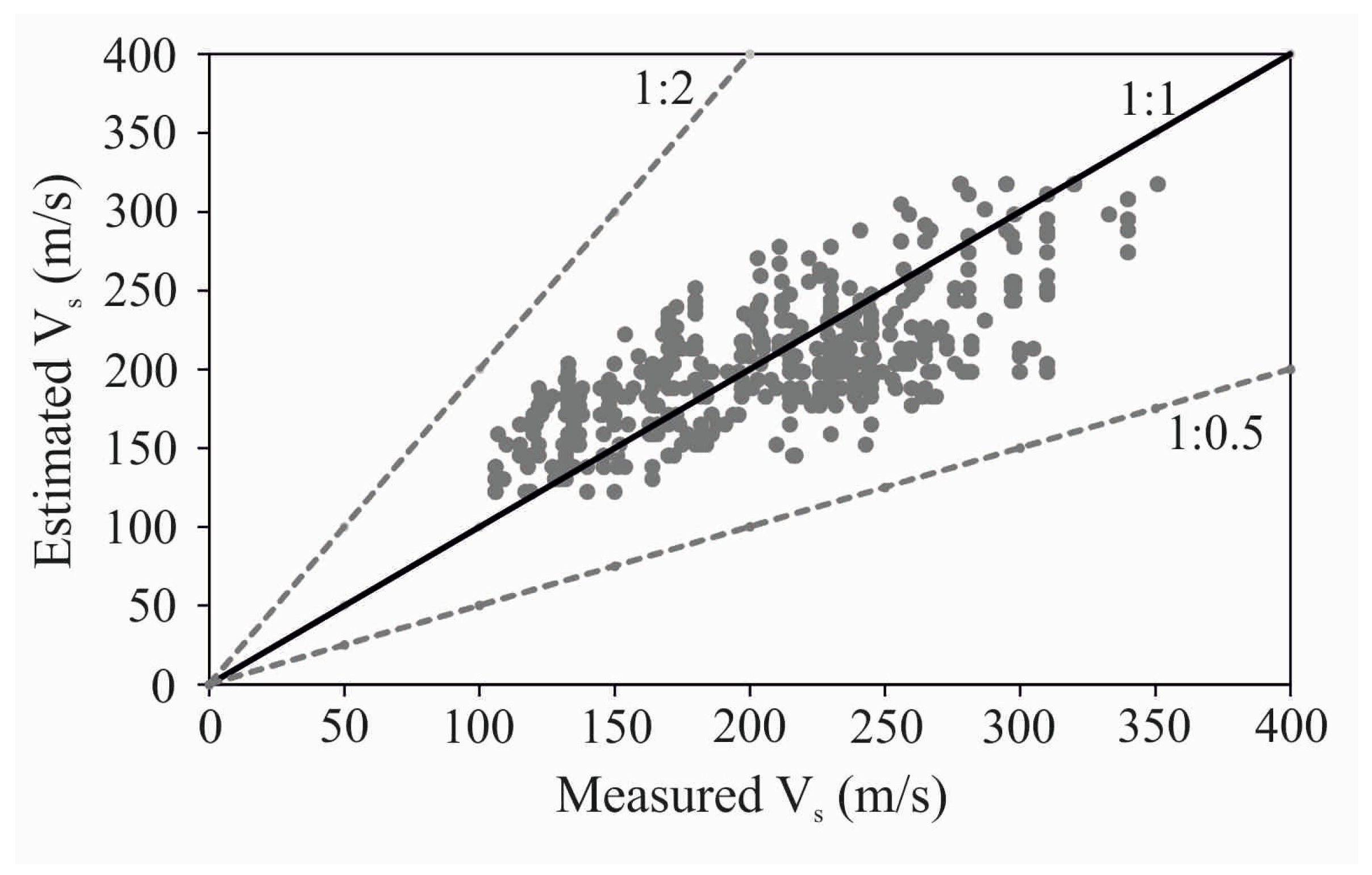 Applsci 13 09913 g009