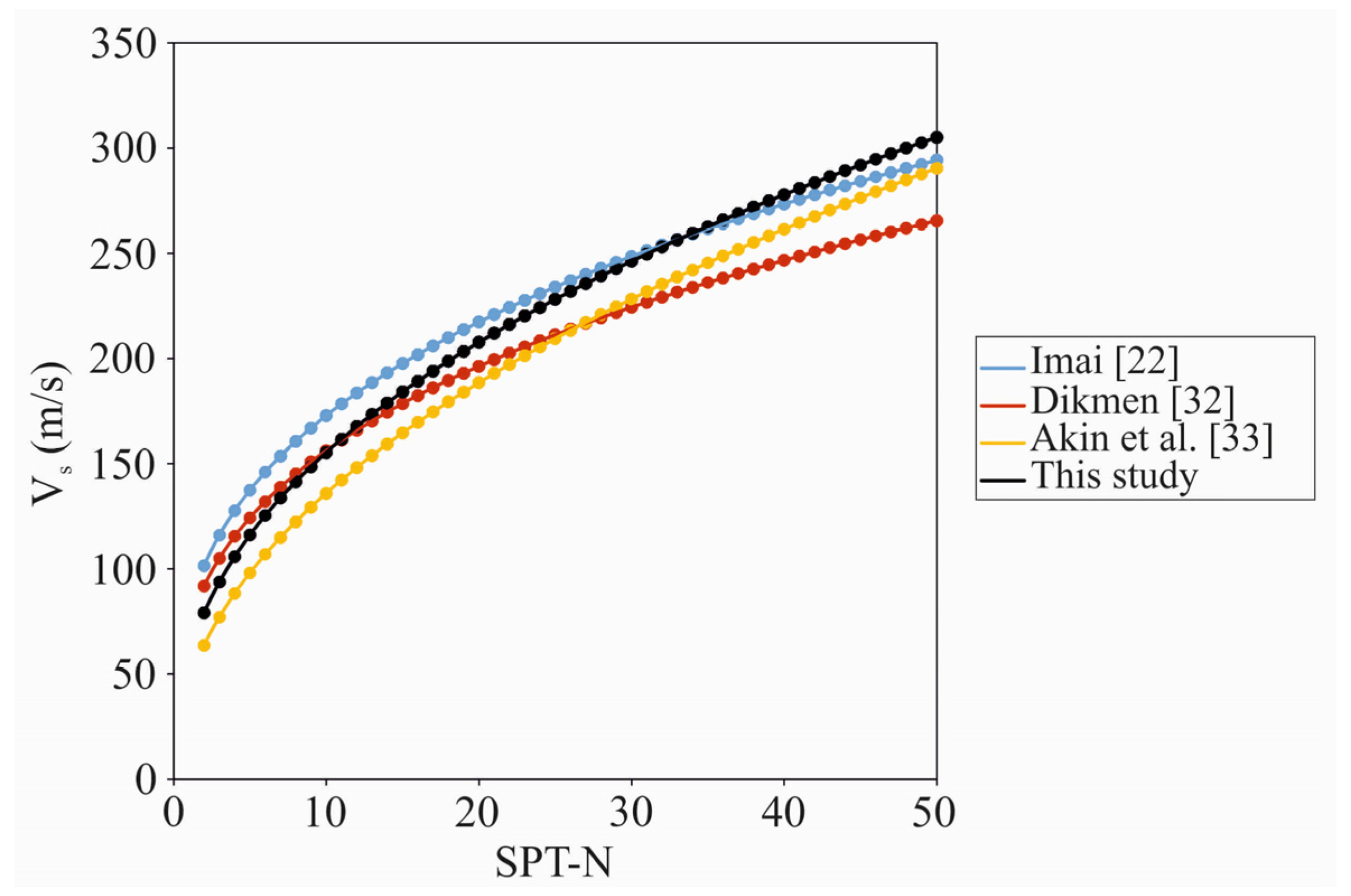 Applsci 13 09913 g010