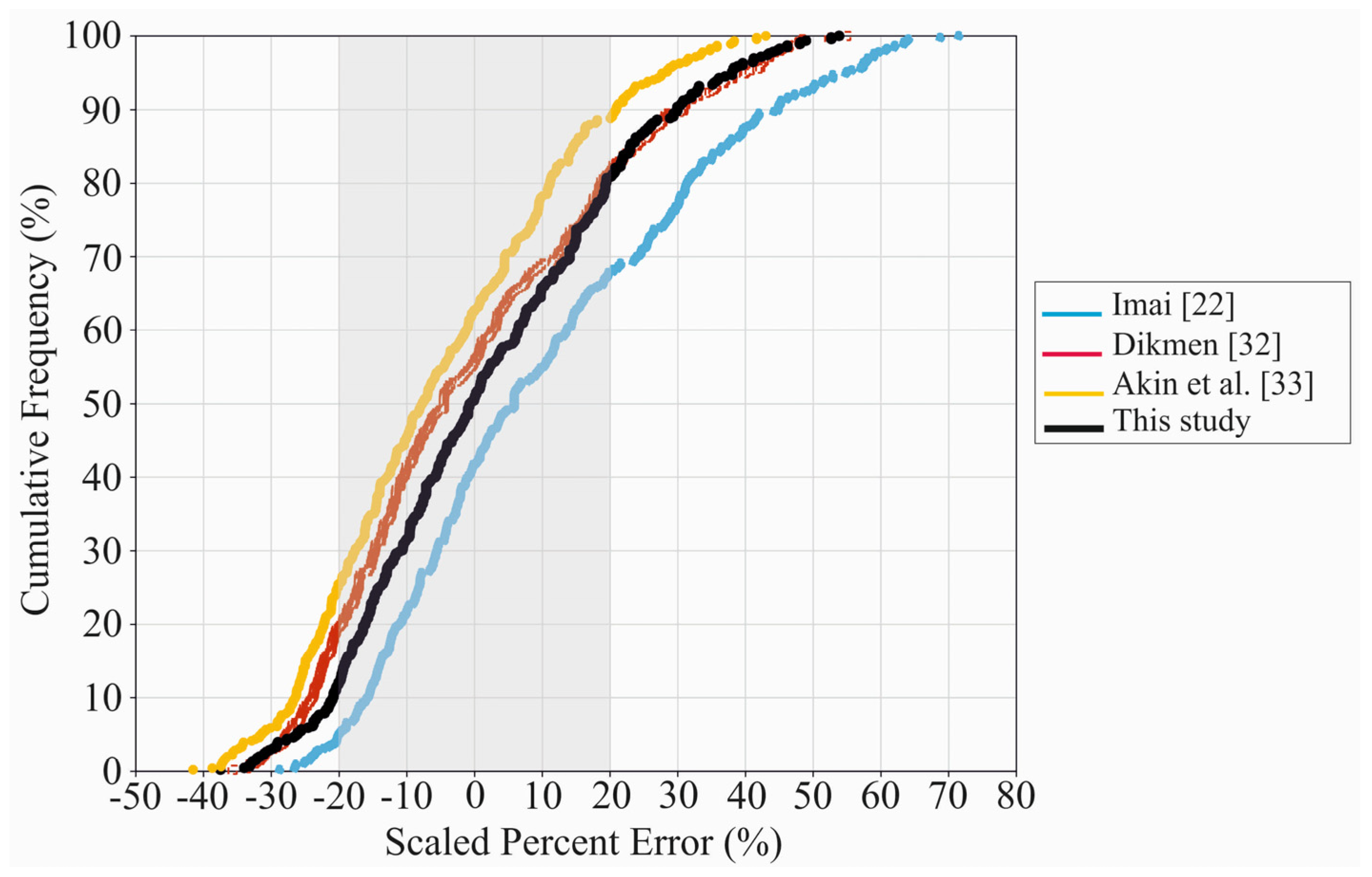 Applsci 13 09913 g011