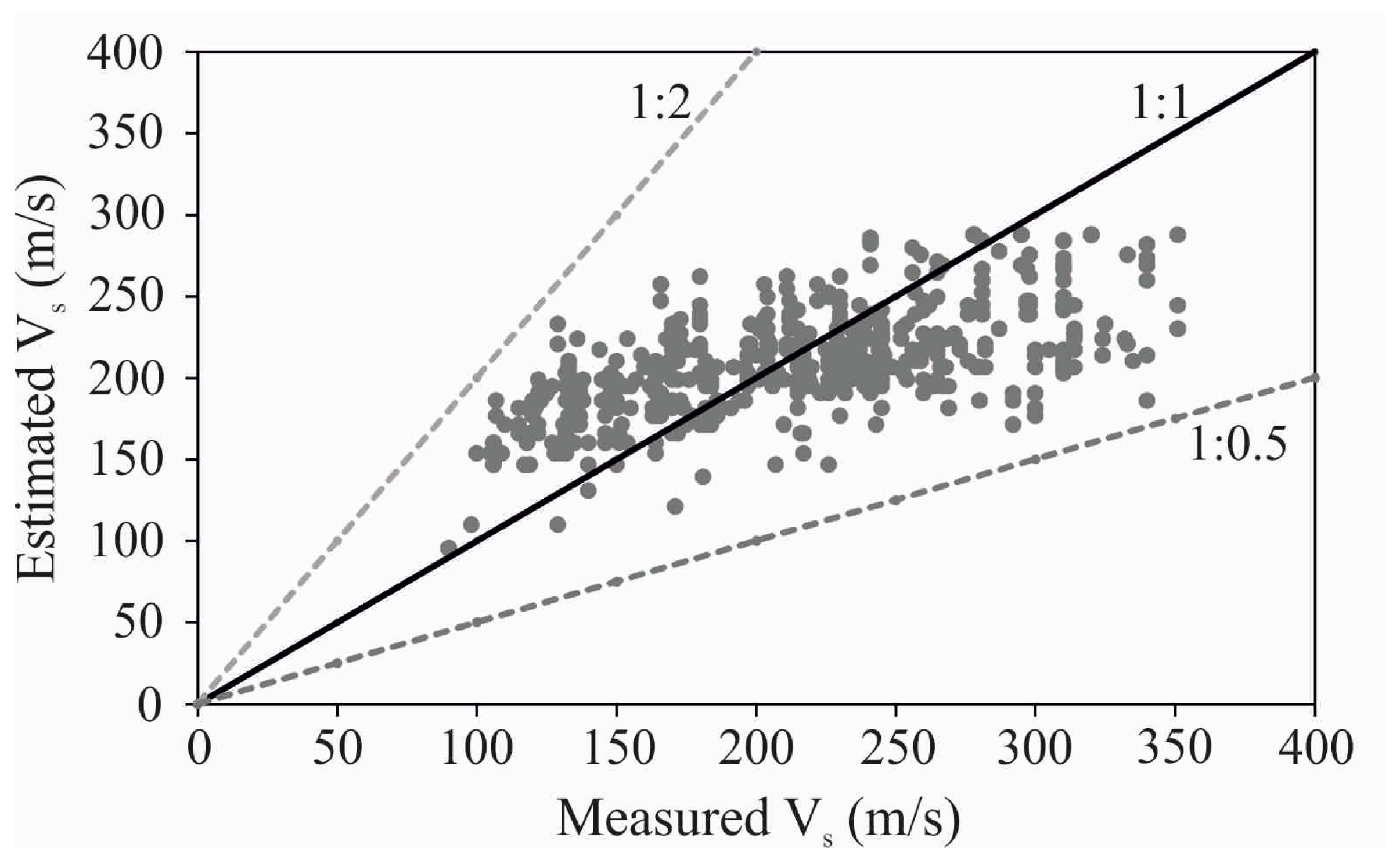 Applsci 13 09913 g012