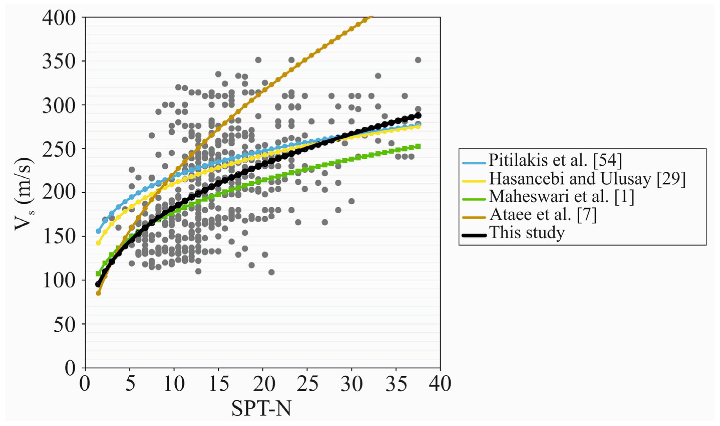 Applsci 13 09913 g013