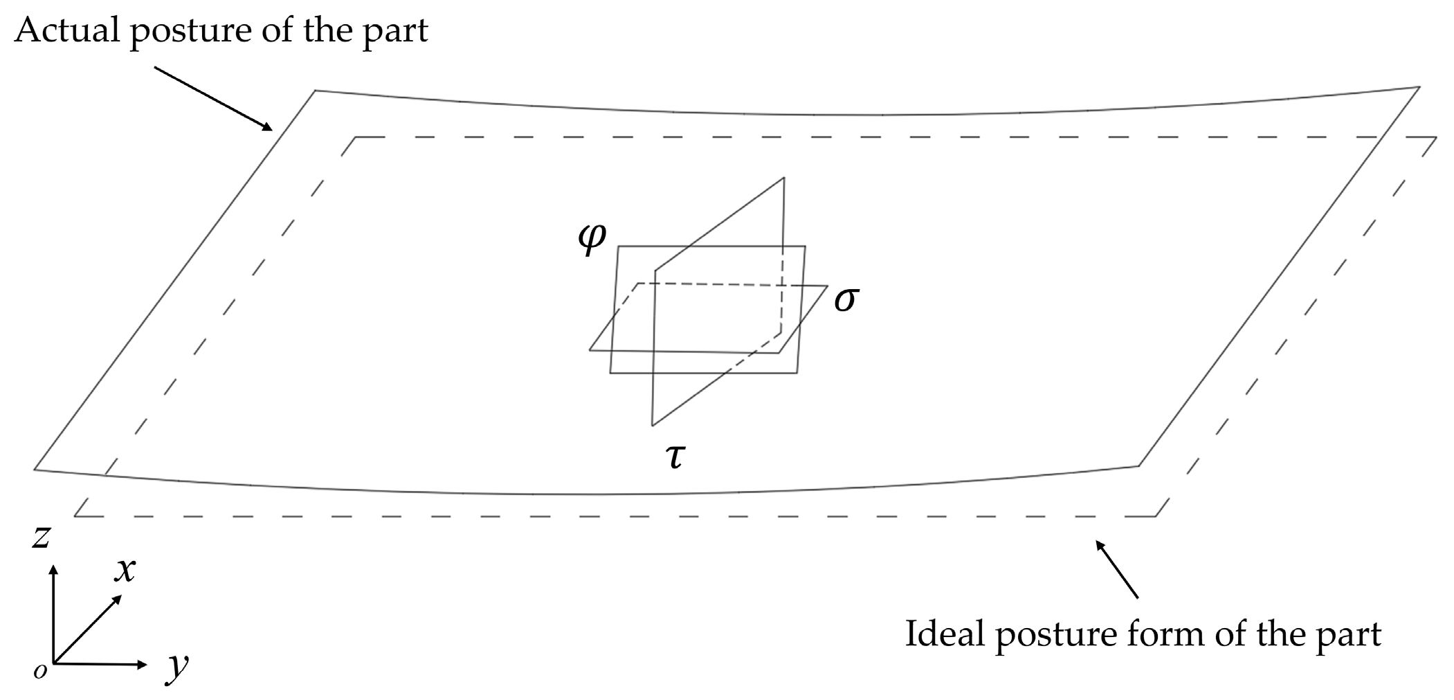 Applsci 13 09914 g001