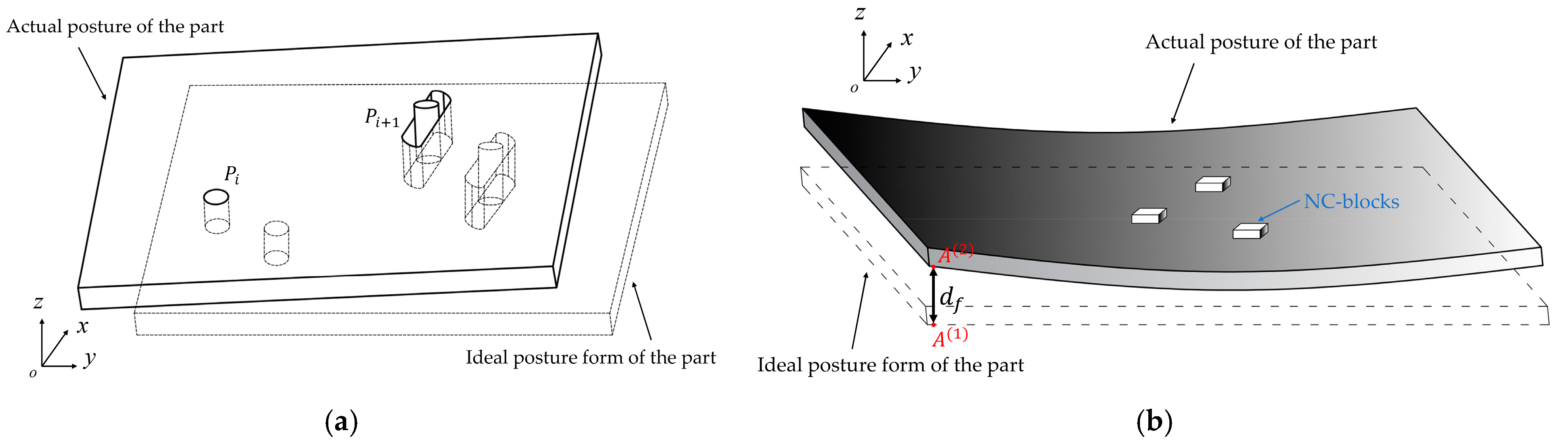 Applsci 13 09914 g002