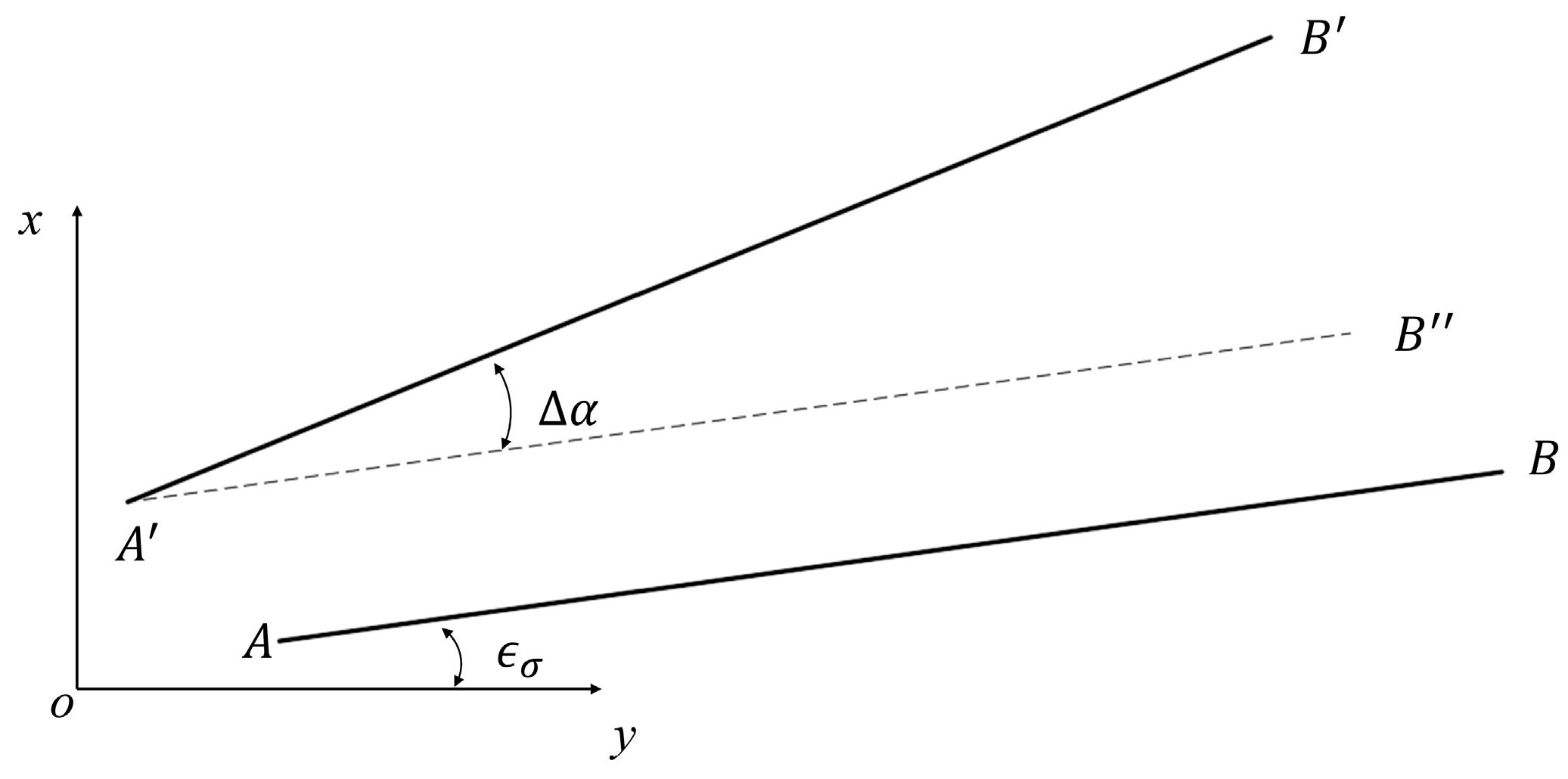 Applsci 13 09914 g003