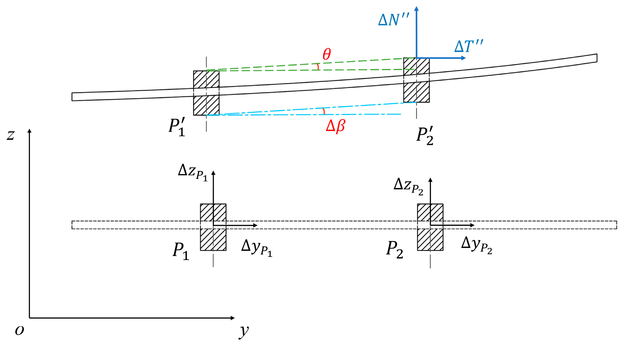 Applsci 13 09914 g006