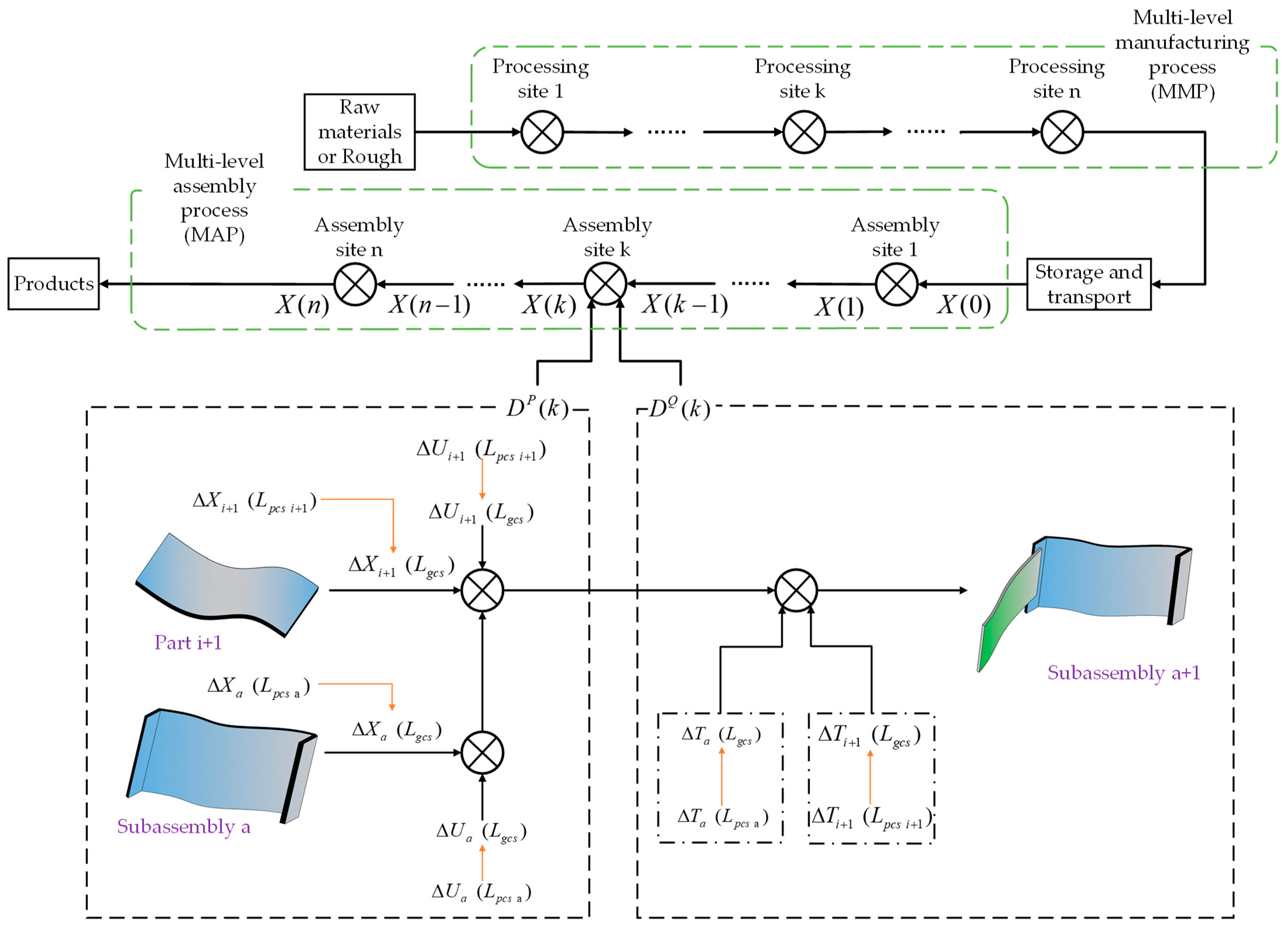 Applsci 13 09914 g011