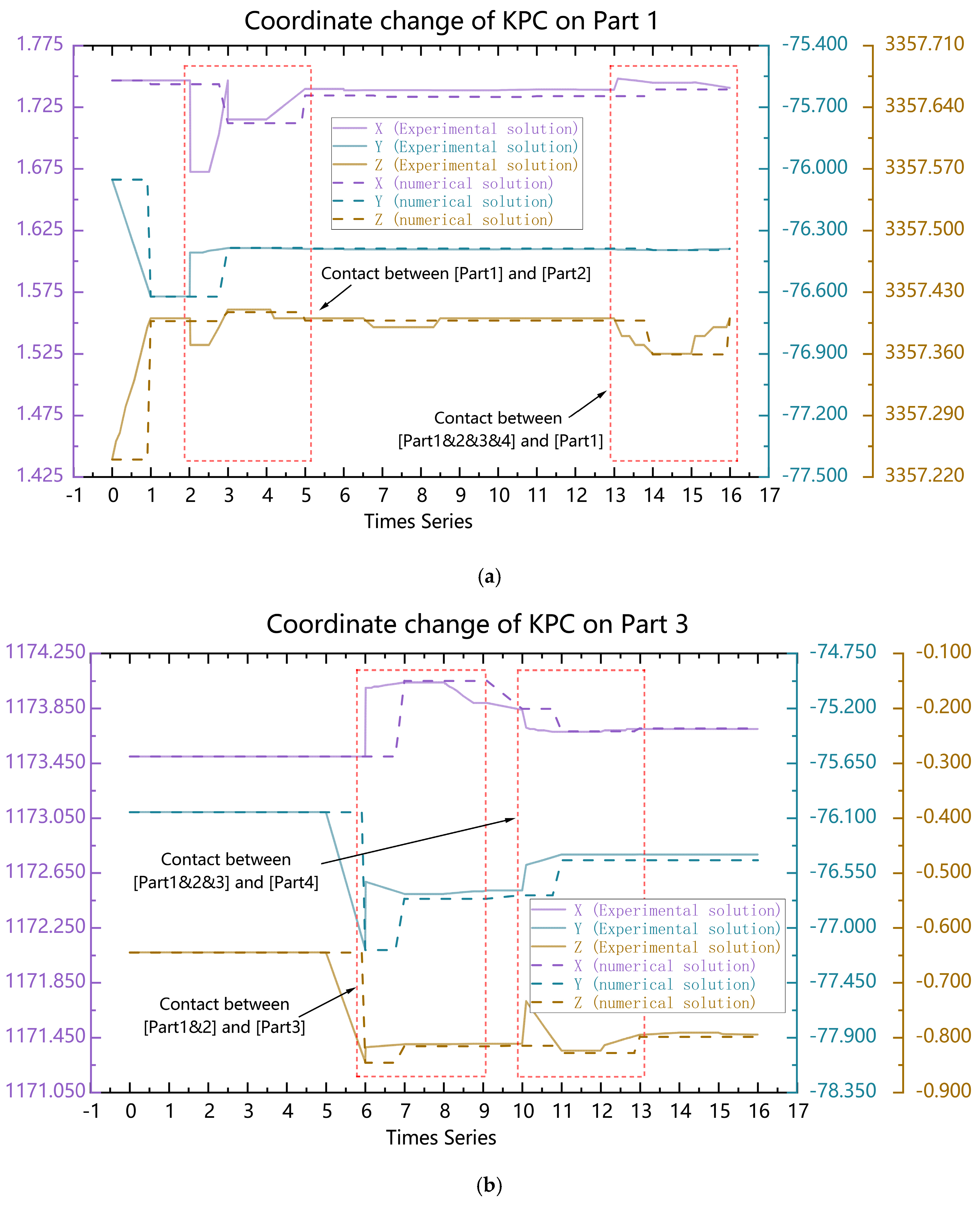 Applsci 13 09914 g017