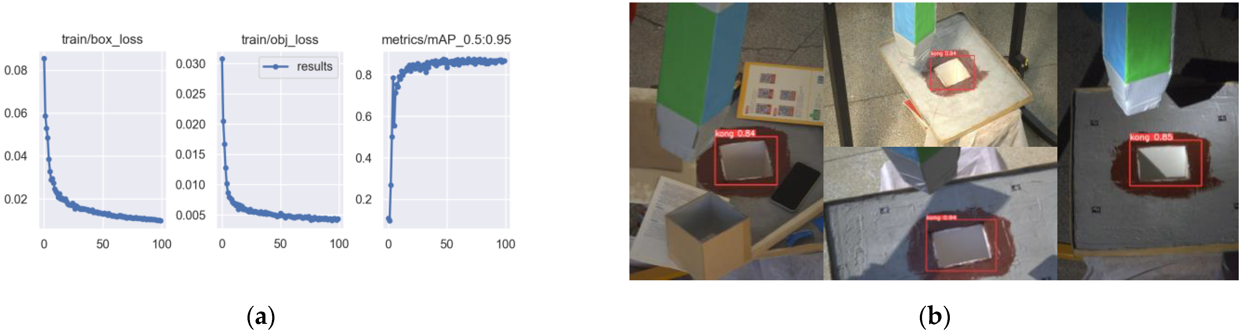 Applsci 13 09915 g011