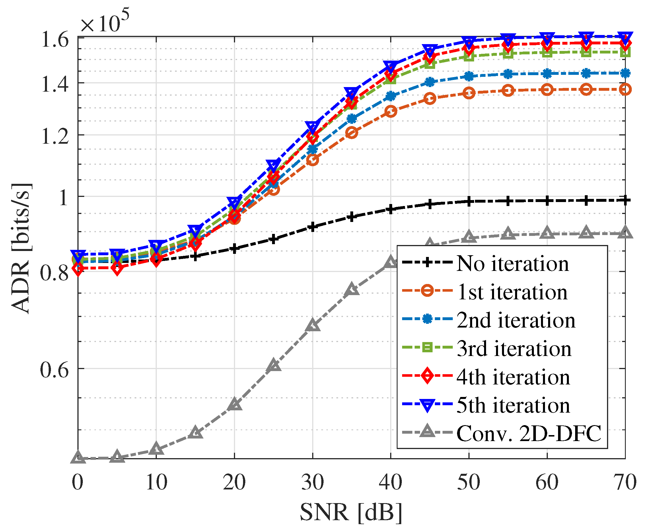 Applsci 13 09916 g005