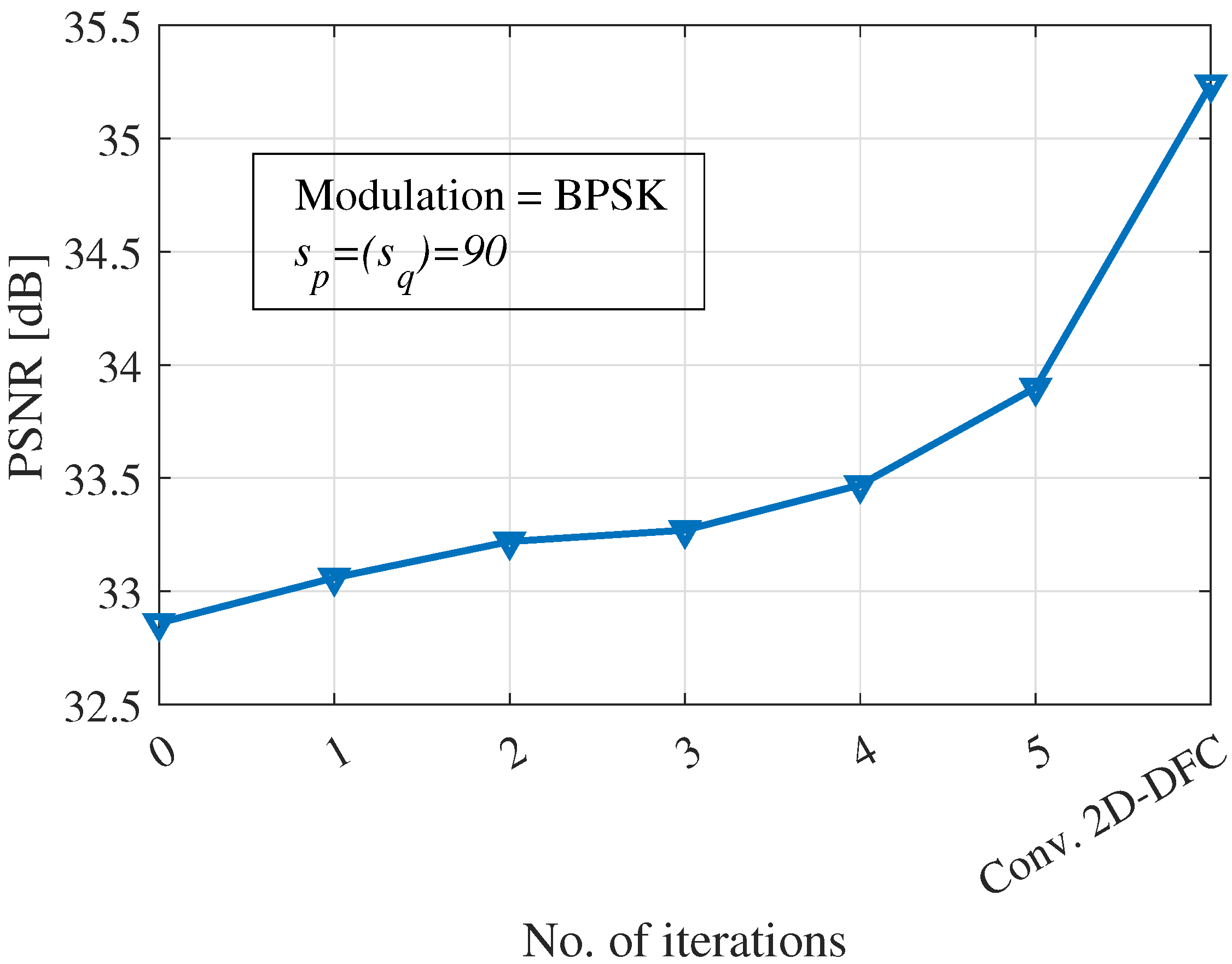 Applsci 13 09916 g006