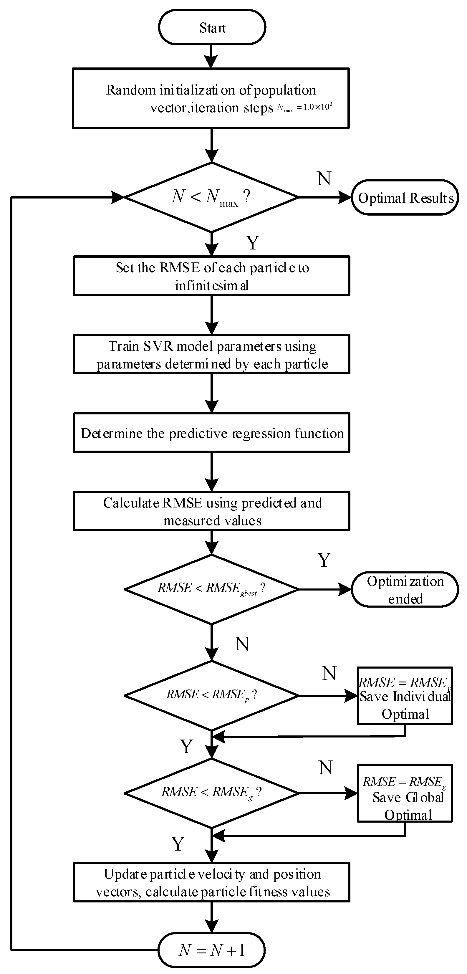 Applsci 13 09917 g002