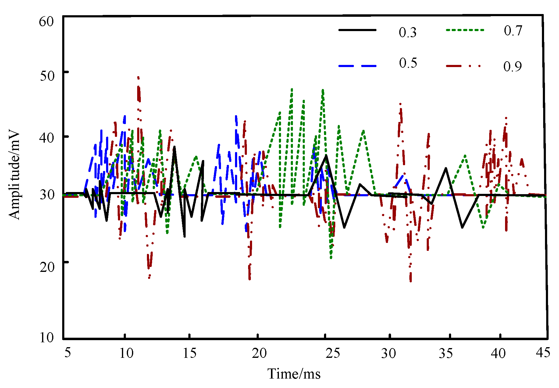 Applsci 13 09917 g005