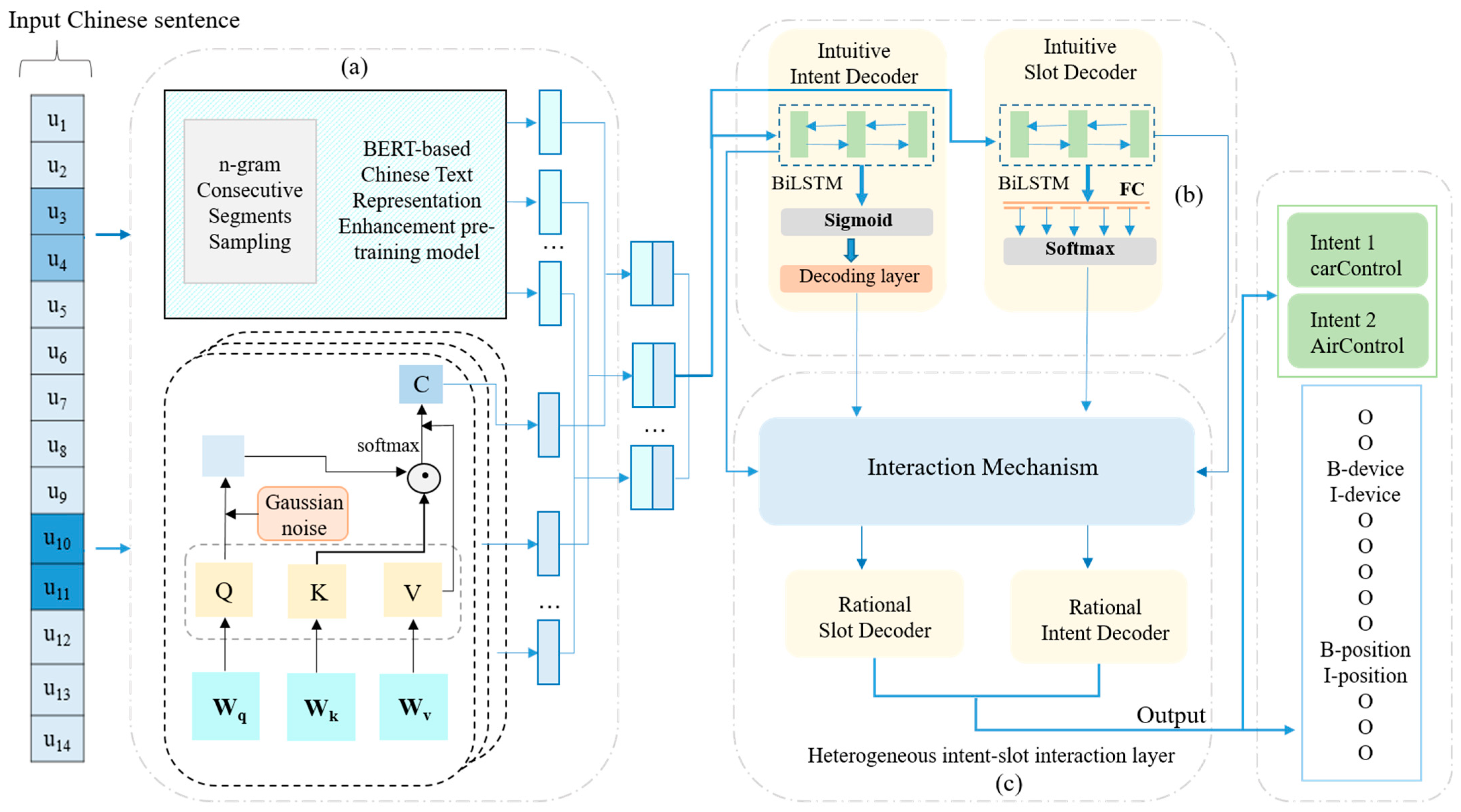 Applsci 13 09919 g002