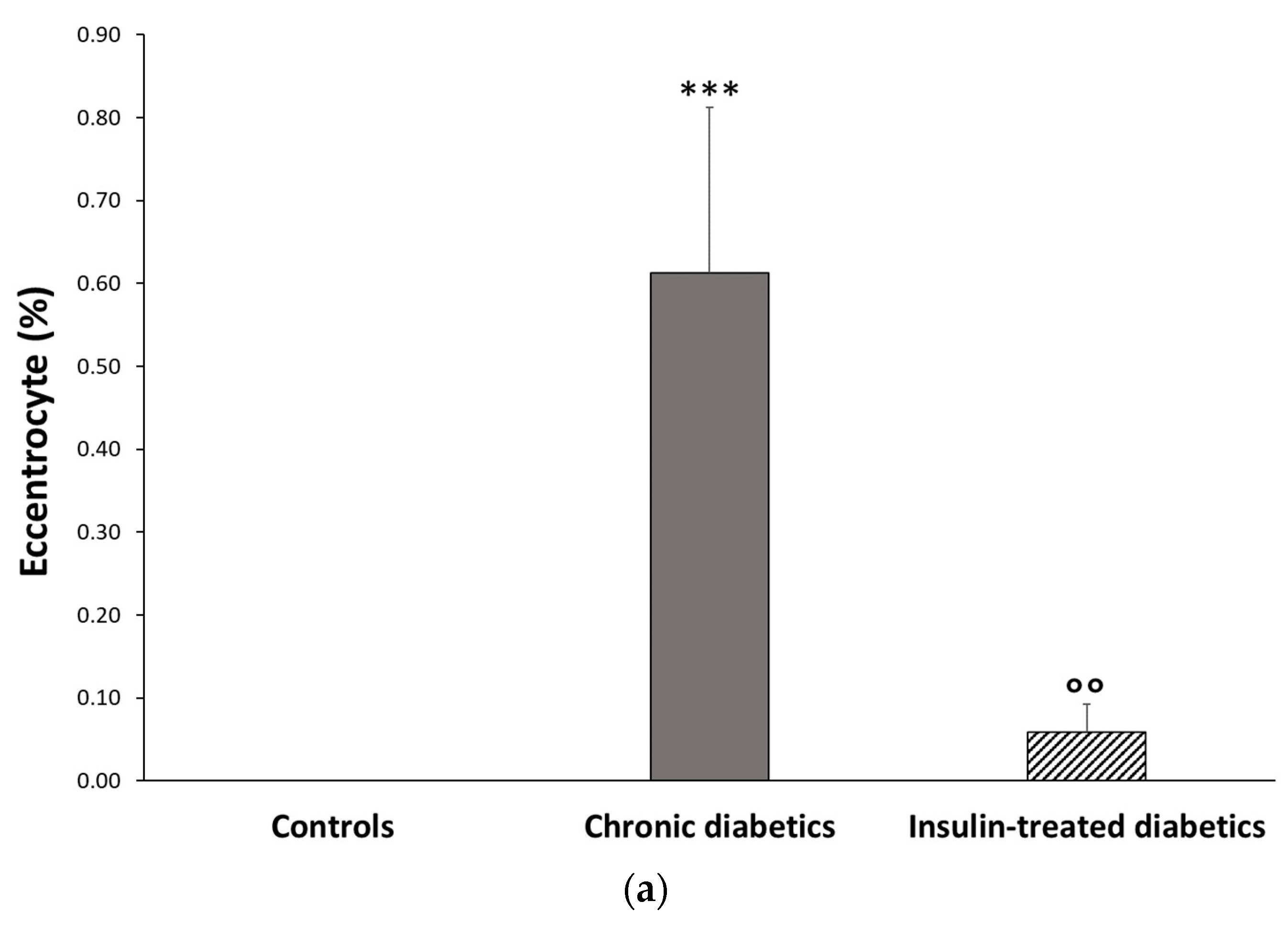 Applsci 13 09920 g005a