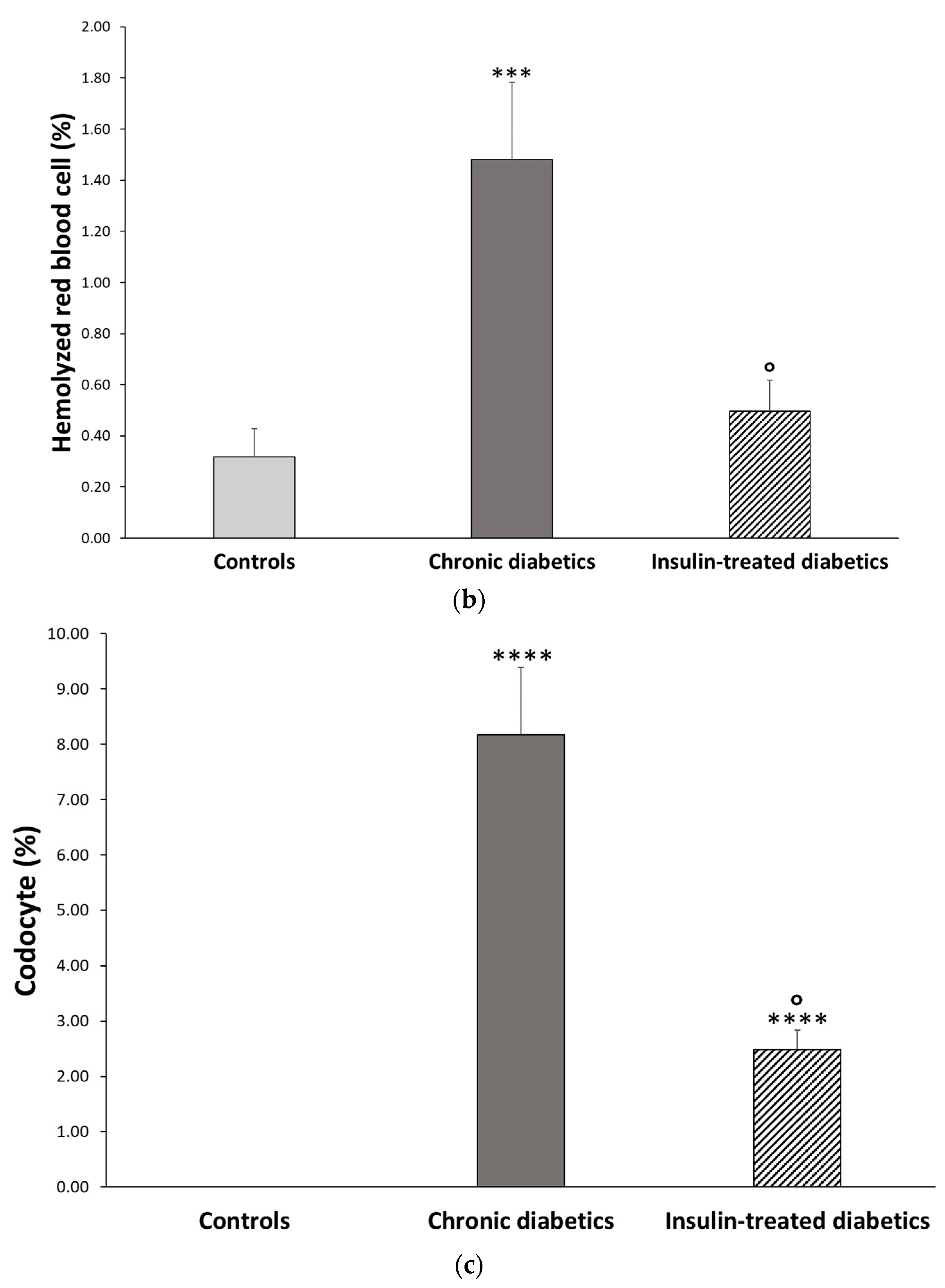 Applsci 13 09920 g005b