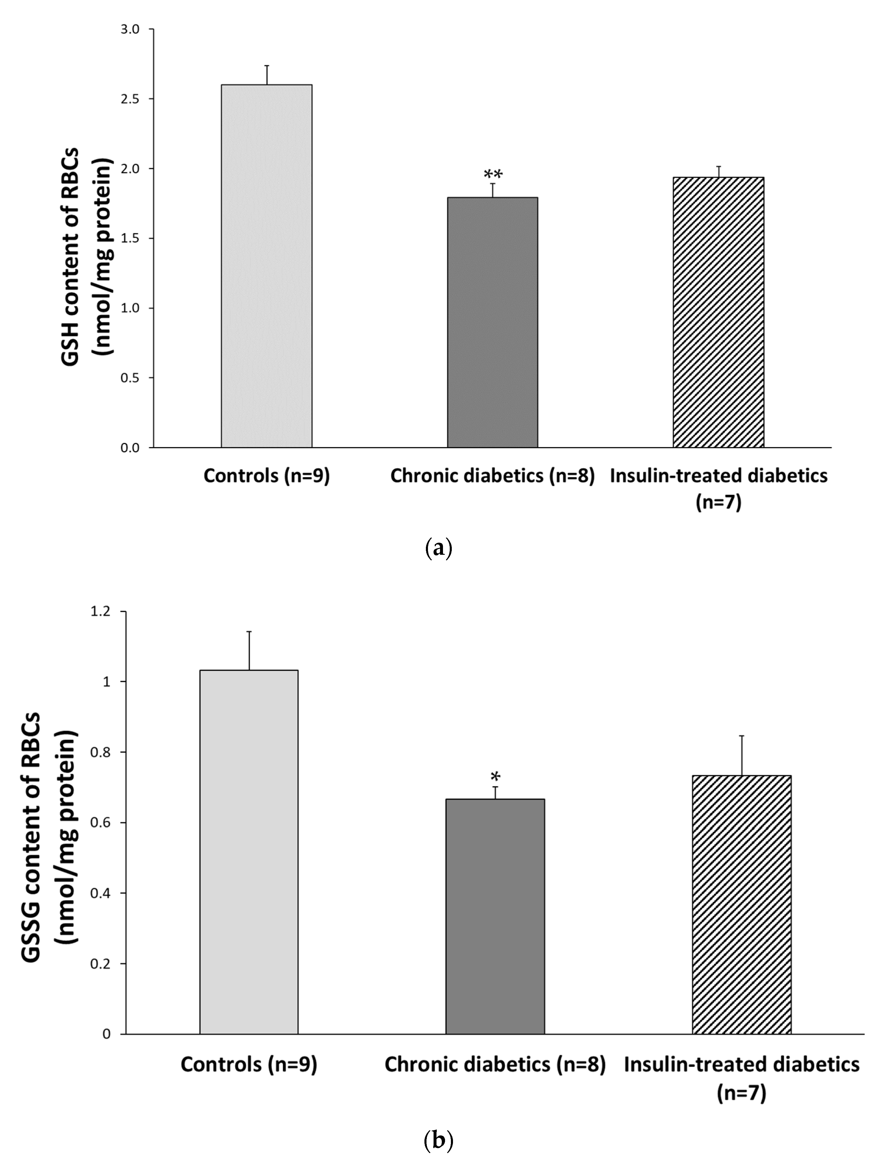 Applsci 13 09920 g007