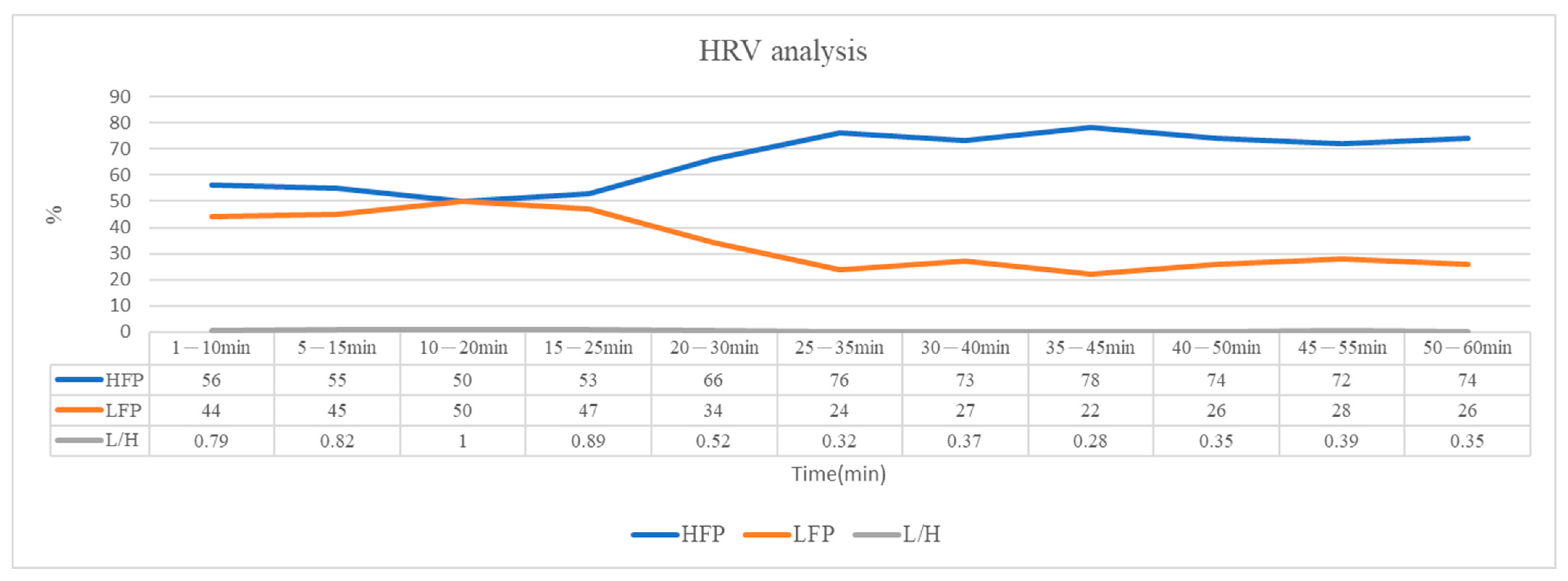 Applsci 13 09921 g011 Applsci 13 09921 g011