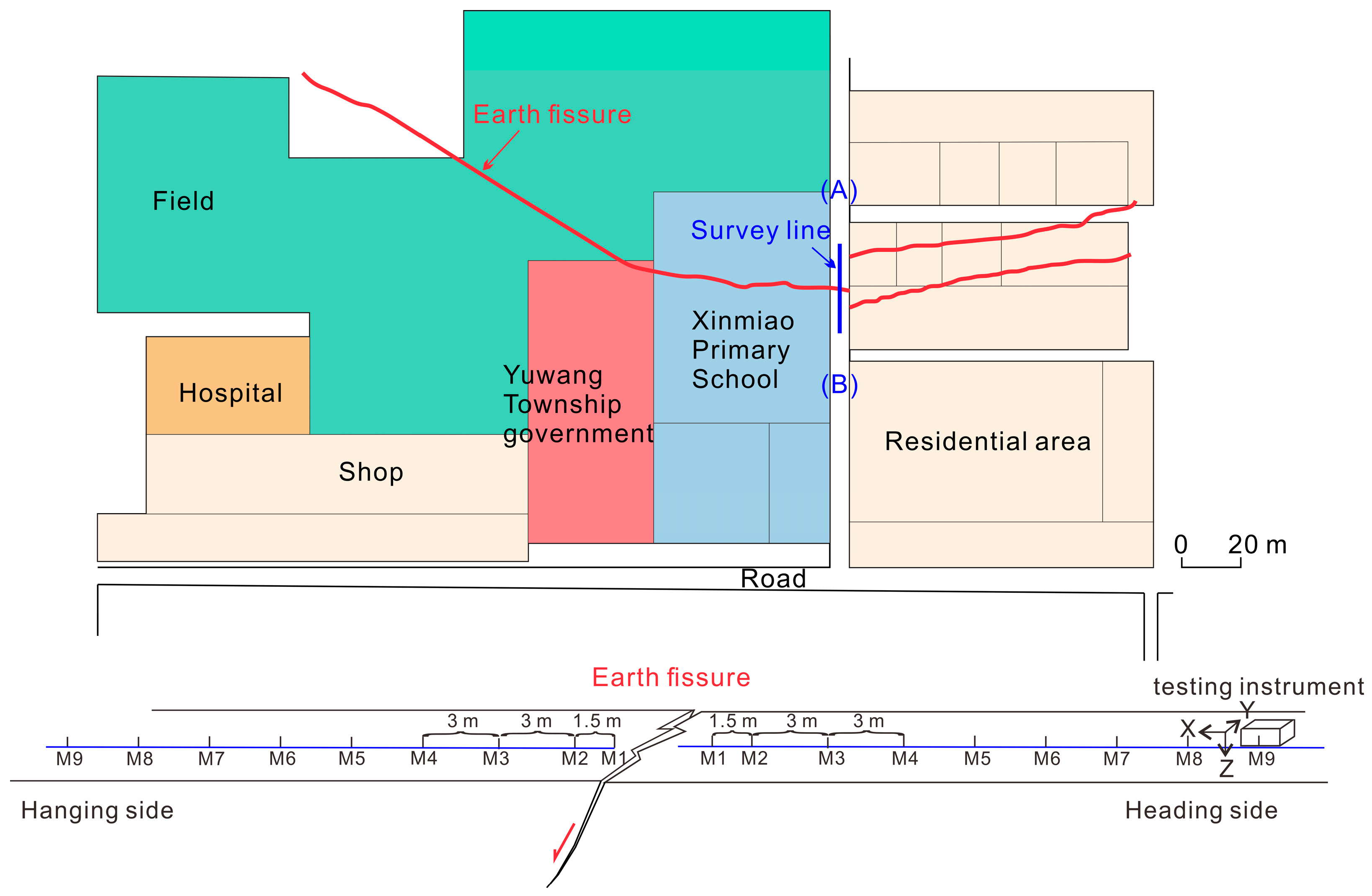 Applsci 13 09923 g005
