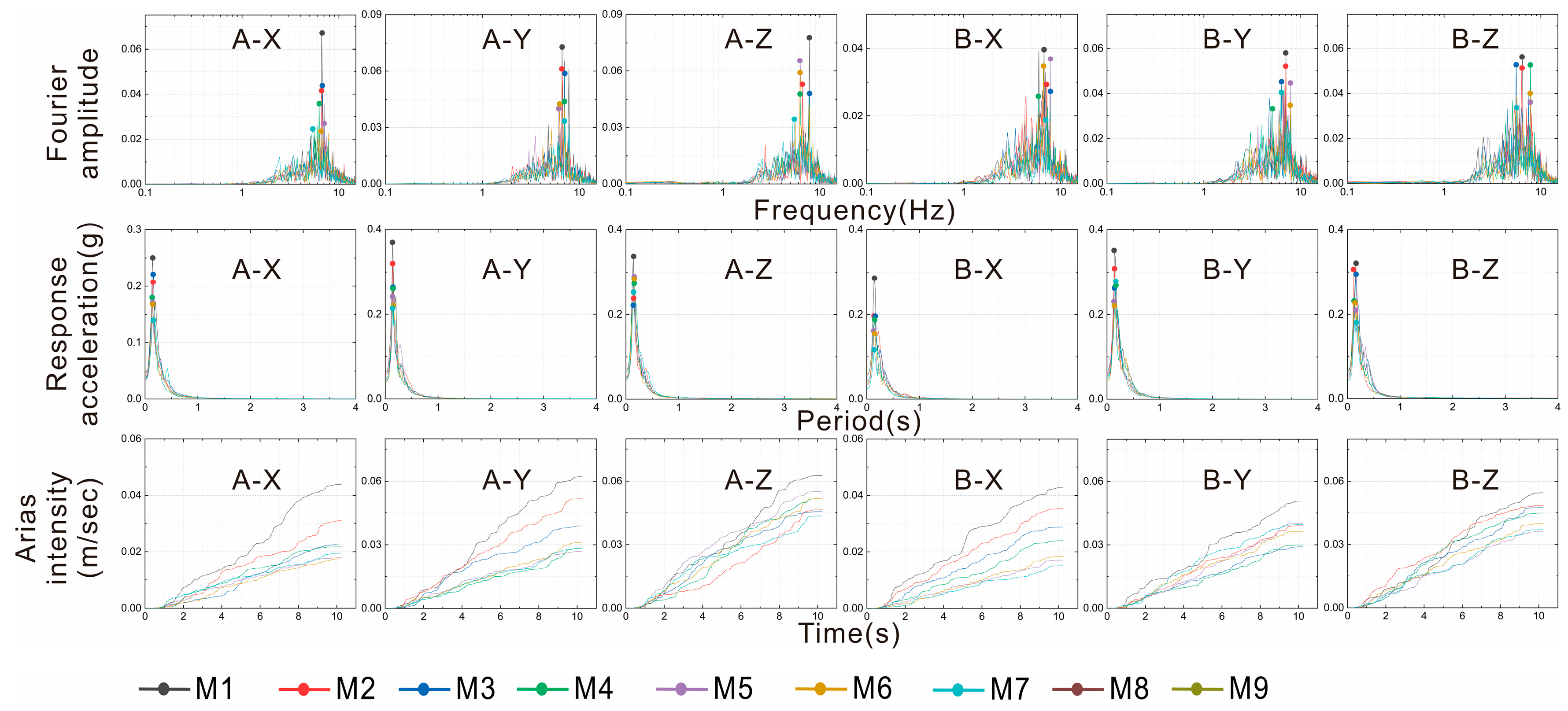 Applsci 13 09923 g006