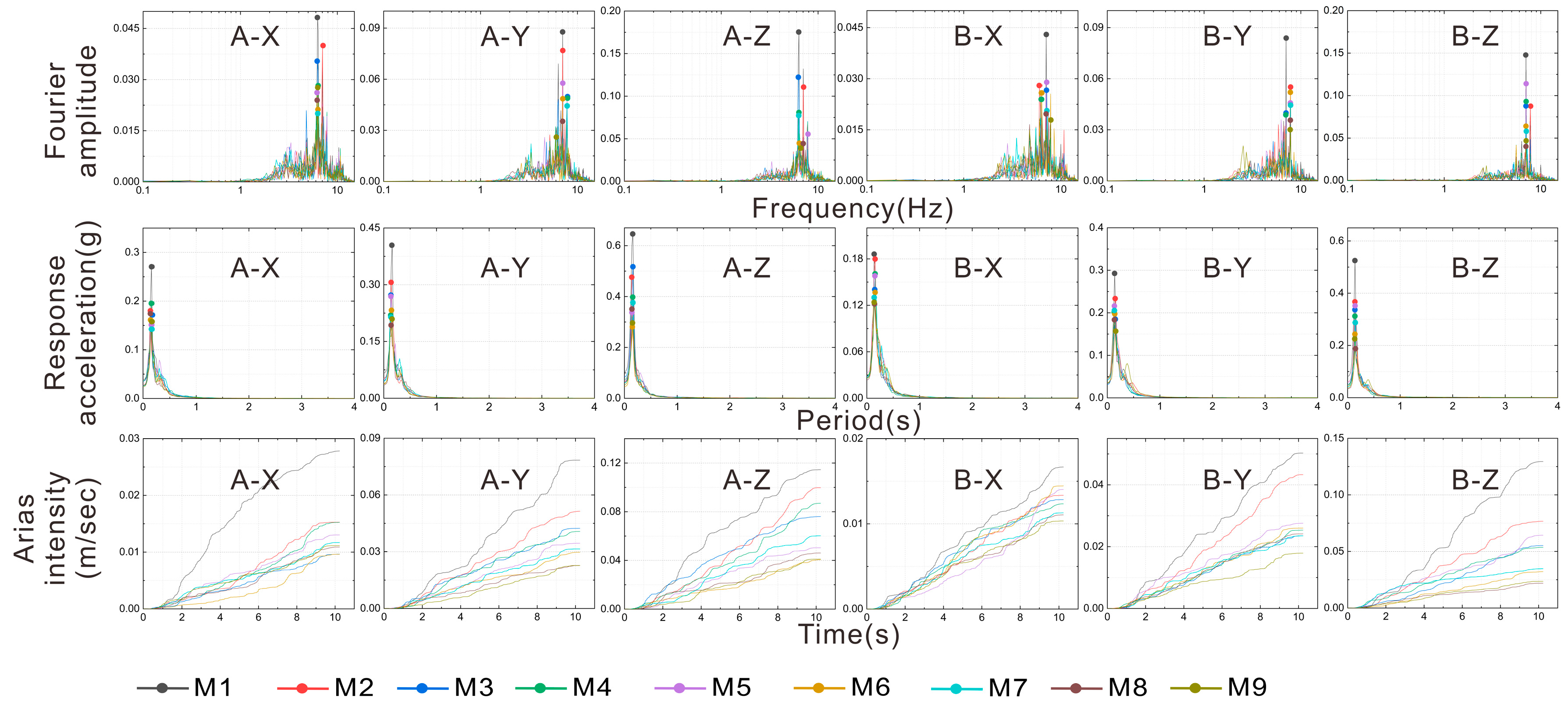 Applsci 13 09923 g007