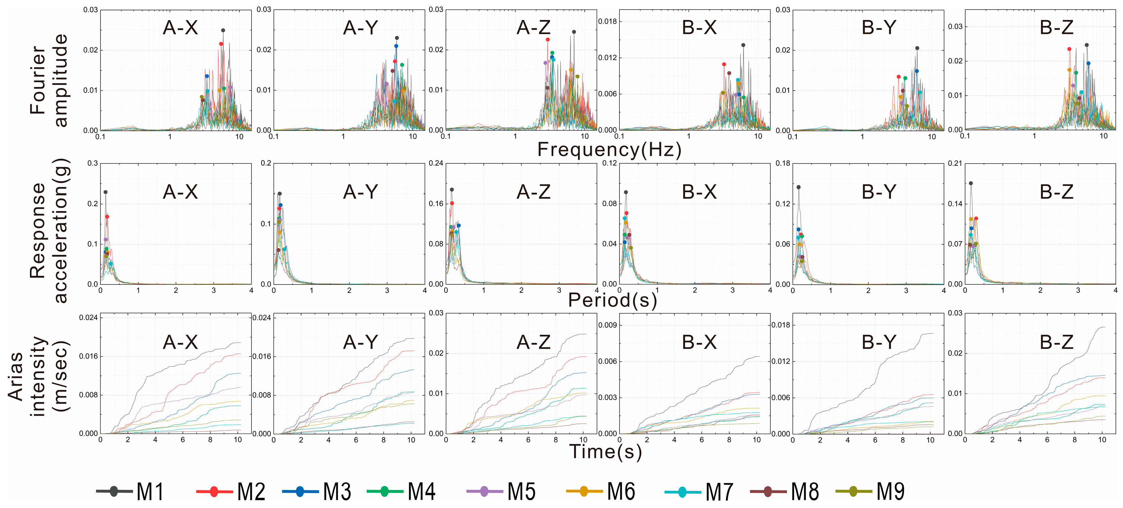 Applsci 13 09923 g008