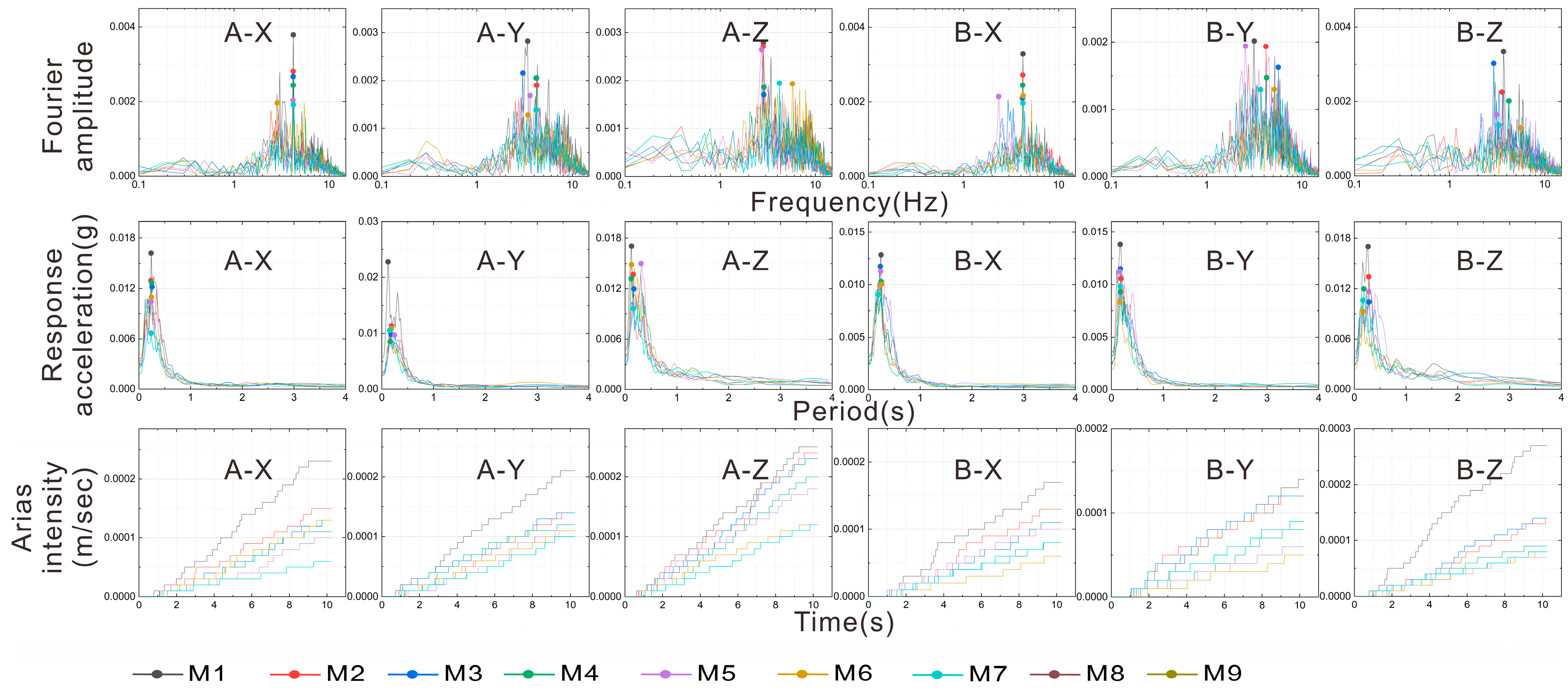 Applsci 13 09923 g010