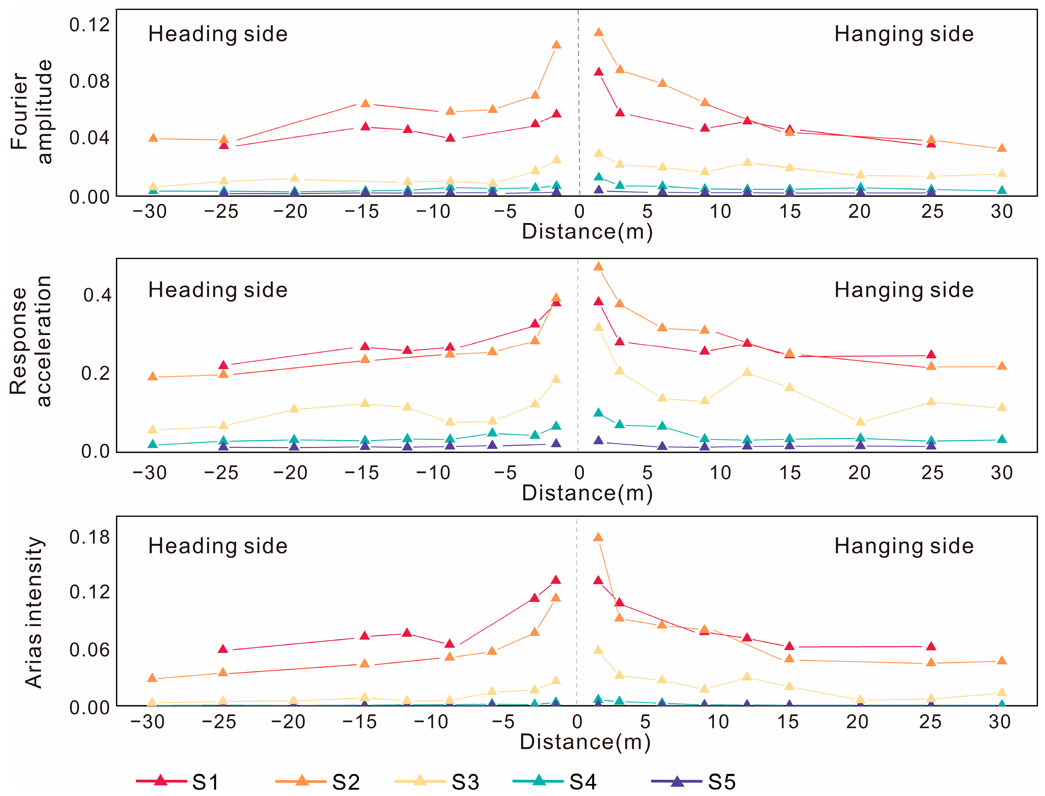 Applsci 13 09923 g011