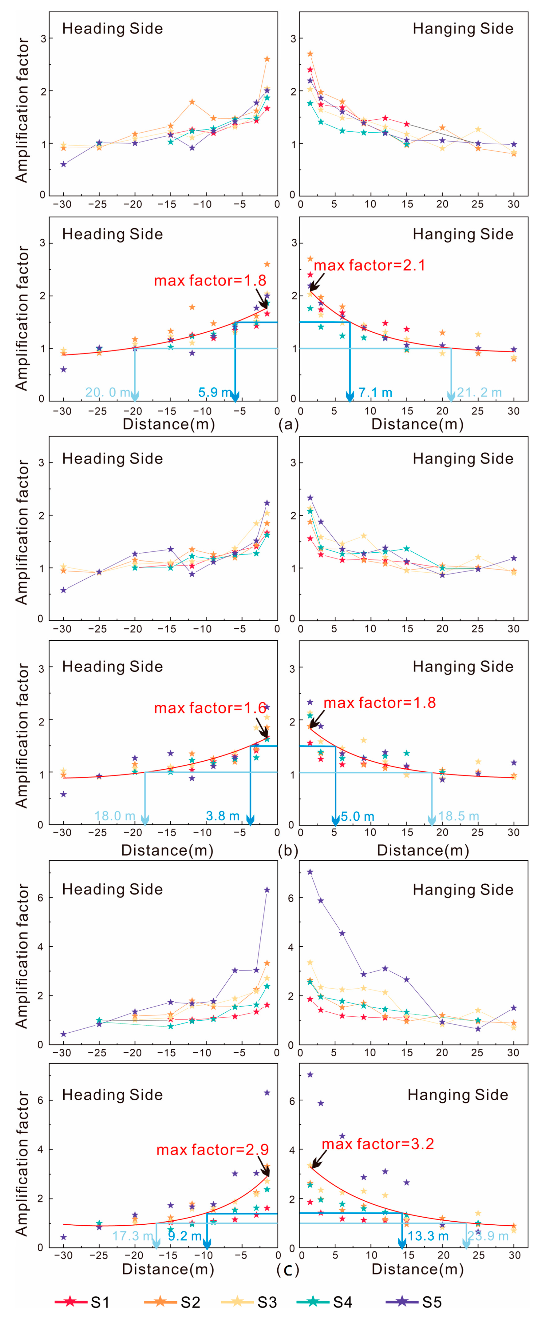 Applsci 13 09923 g012