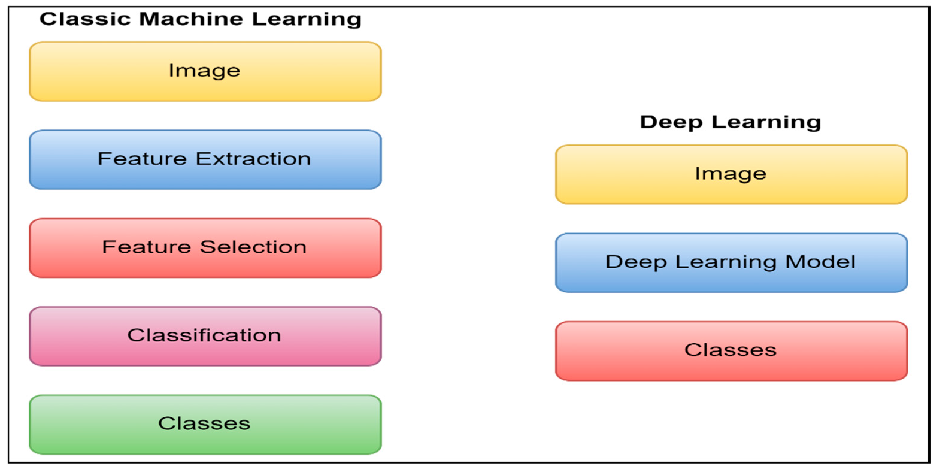 Applsci 13 09926 g004