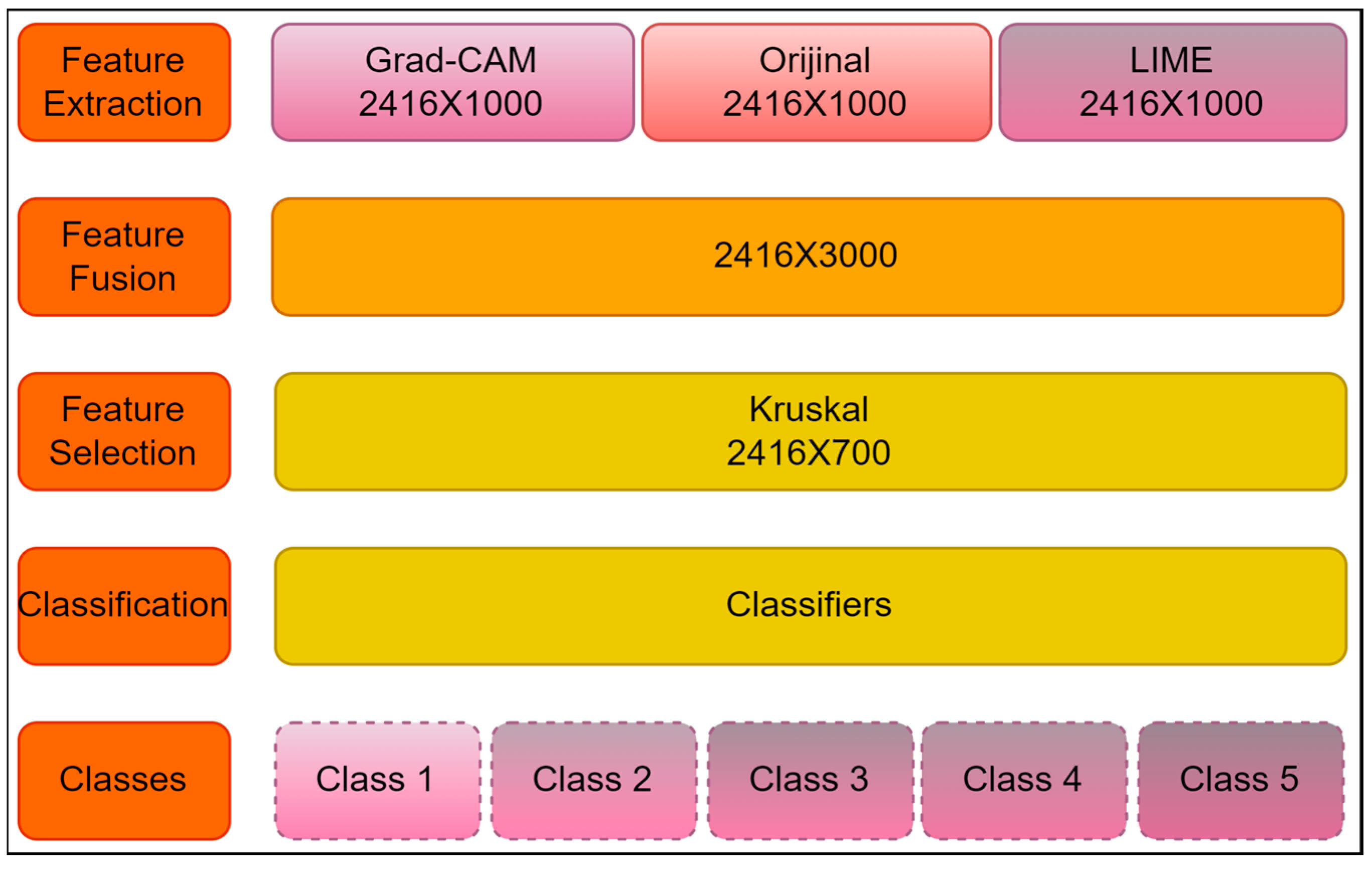 Applsci 13 09926 g007