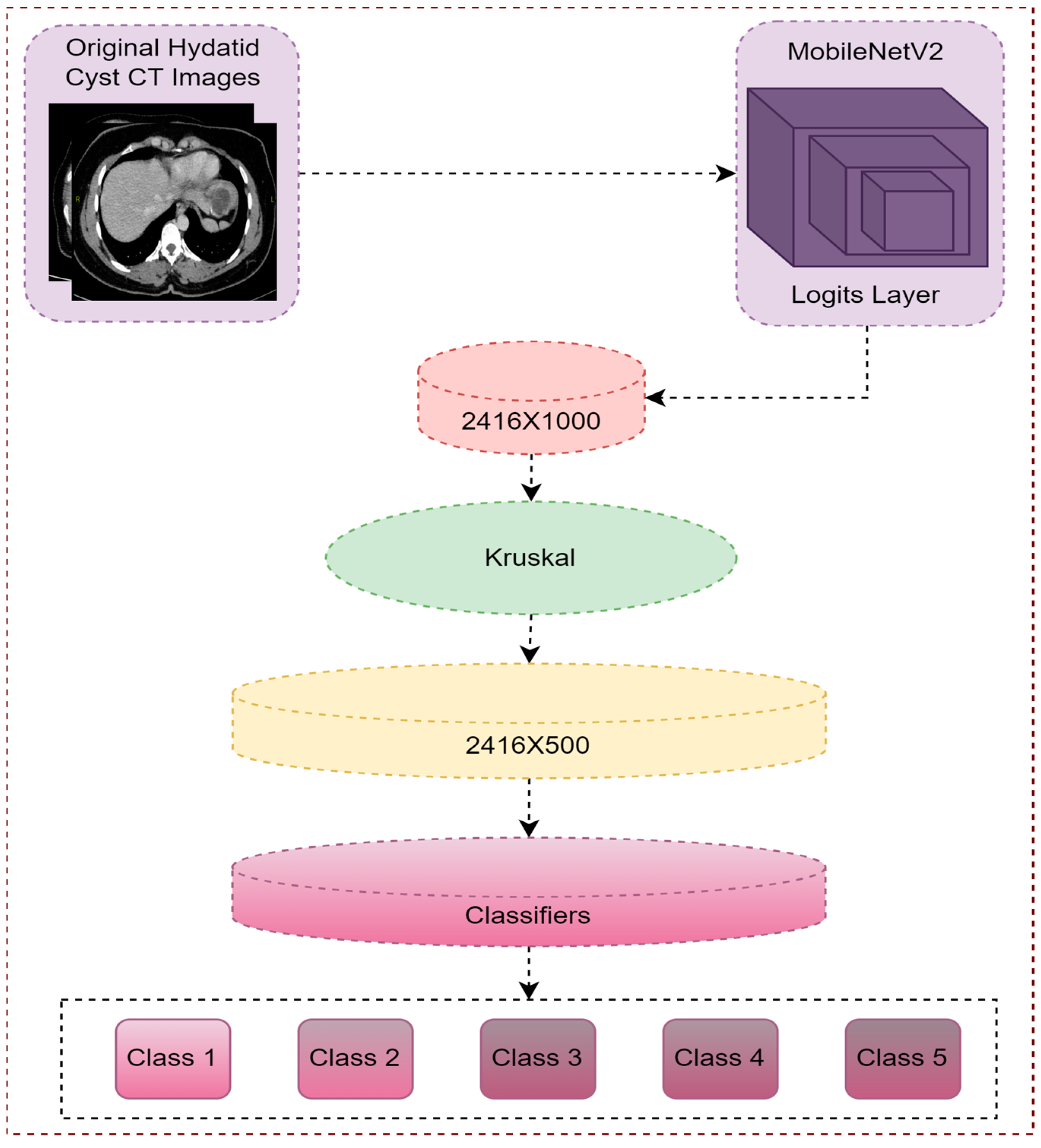 Applsci 13 09926 g008