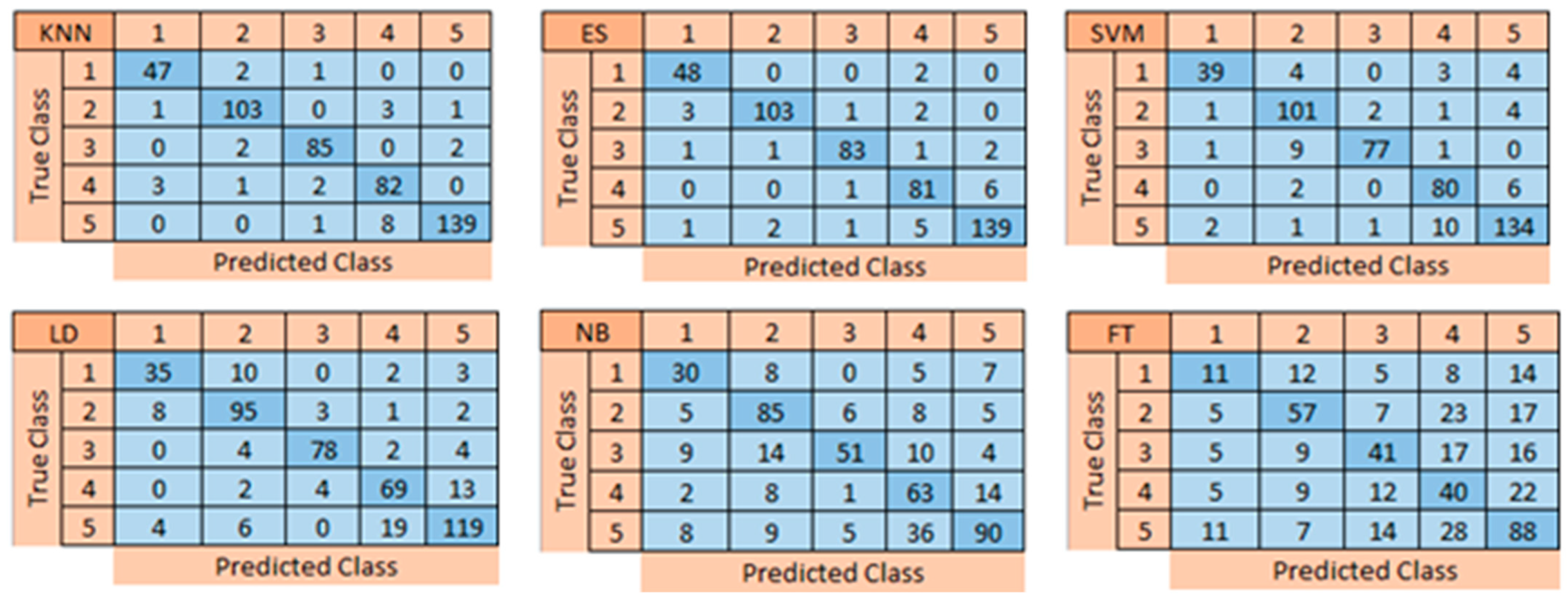 Applsci 13 09926 g010