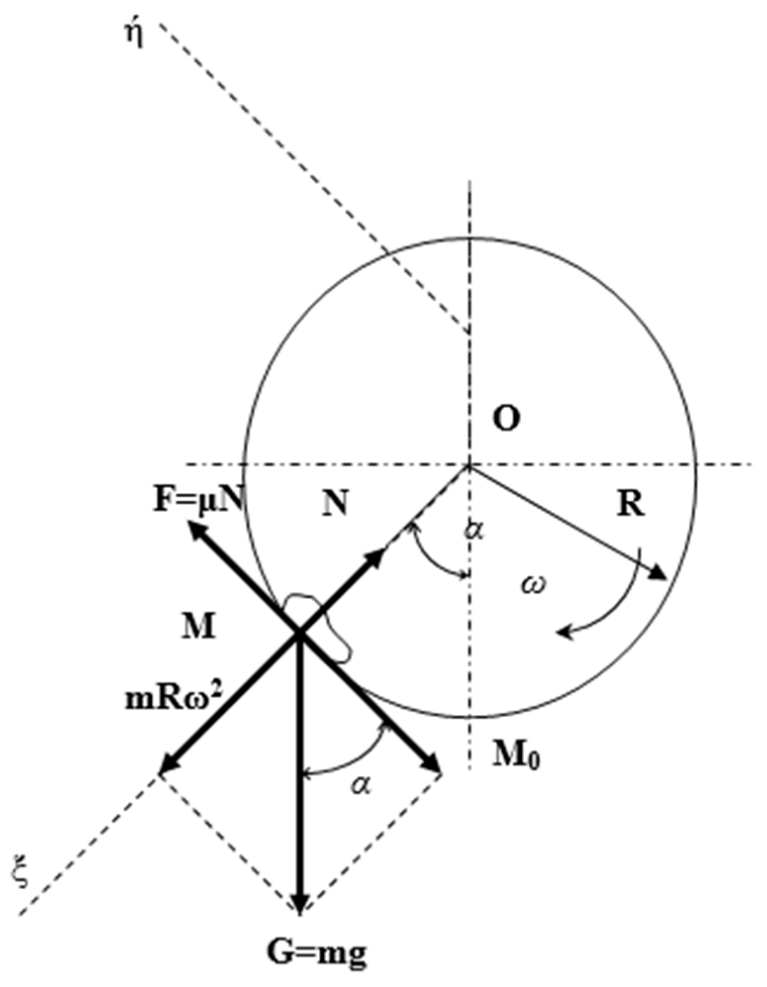 Applsci 13 09927 g005