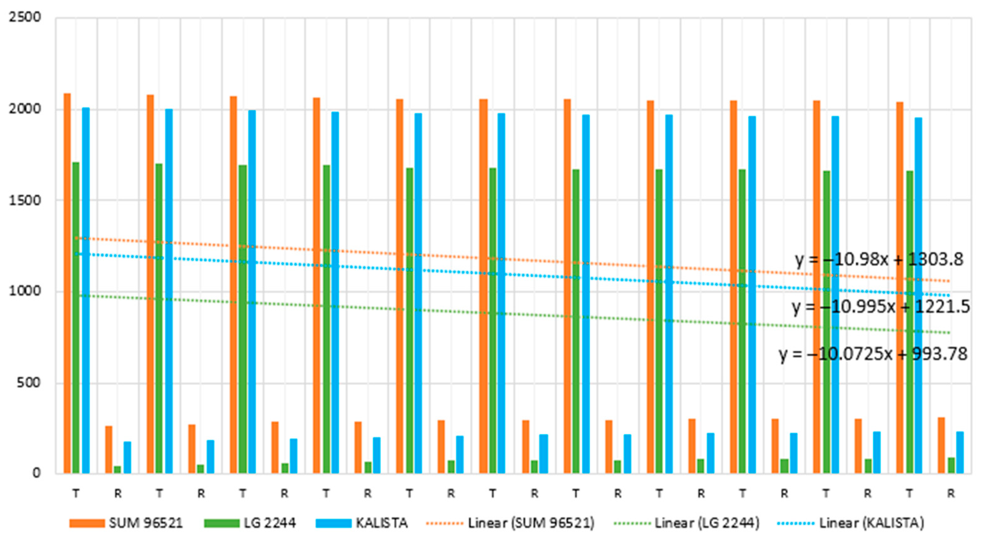 Applsci 13 09927 g007
