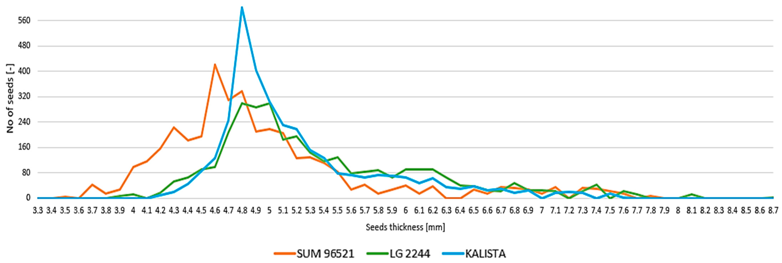 Applsci 13 09927 g008