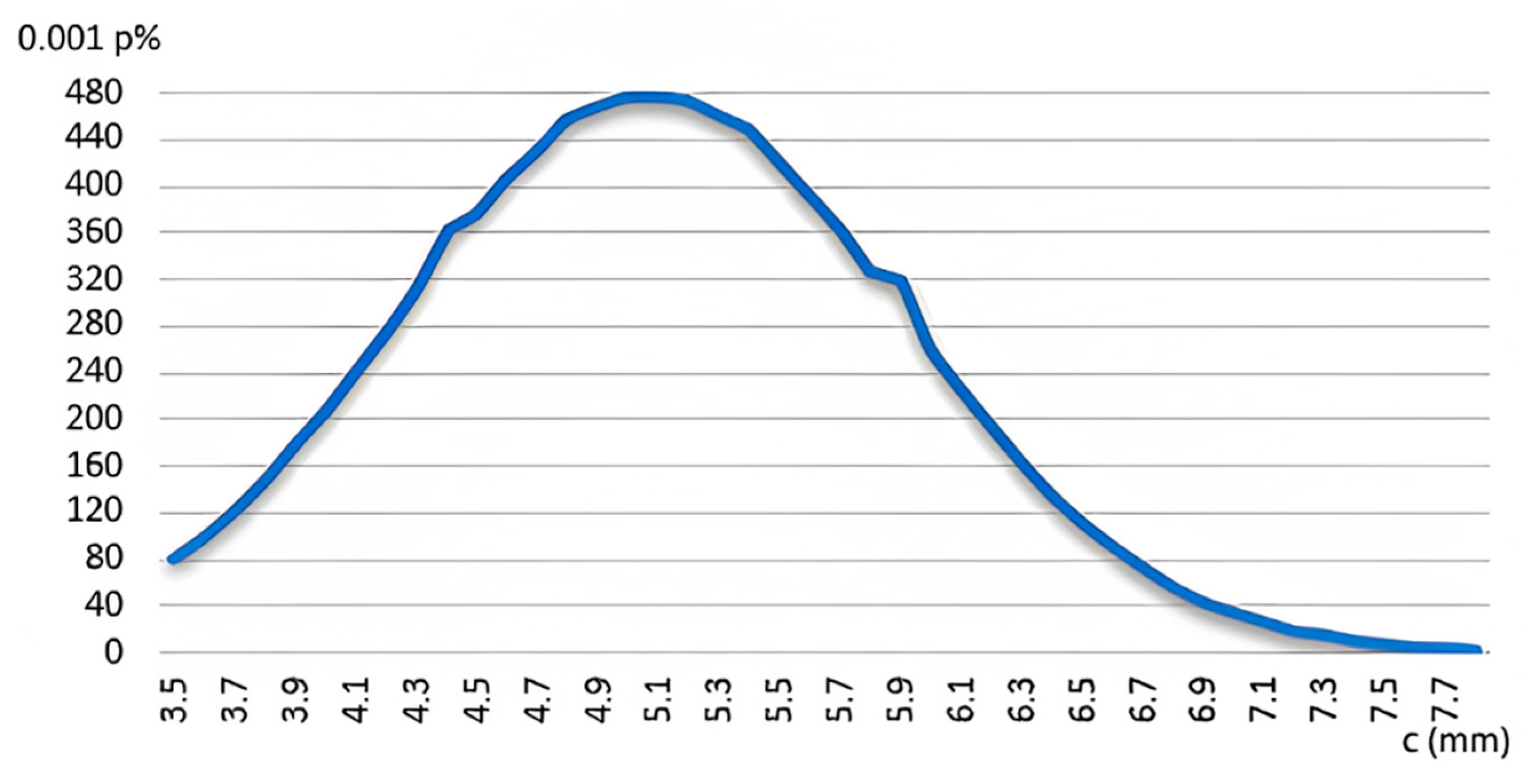Applsci 13 09927 g009