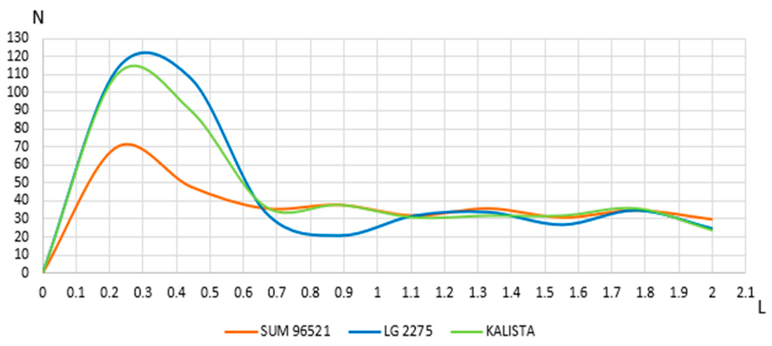Applsci 13 09927 g015