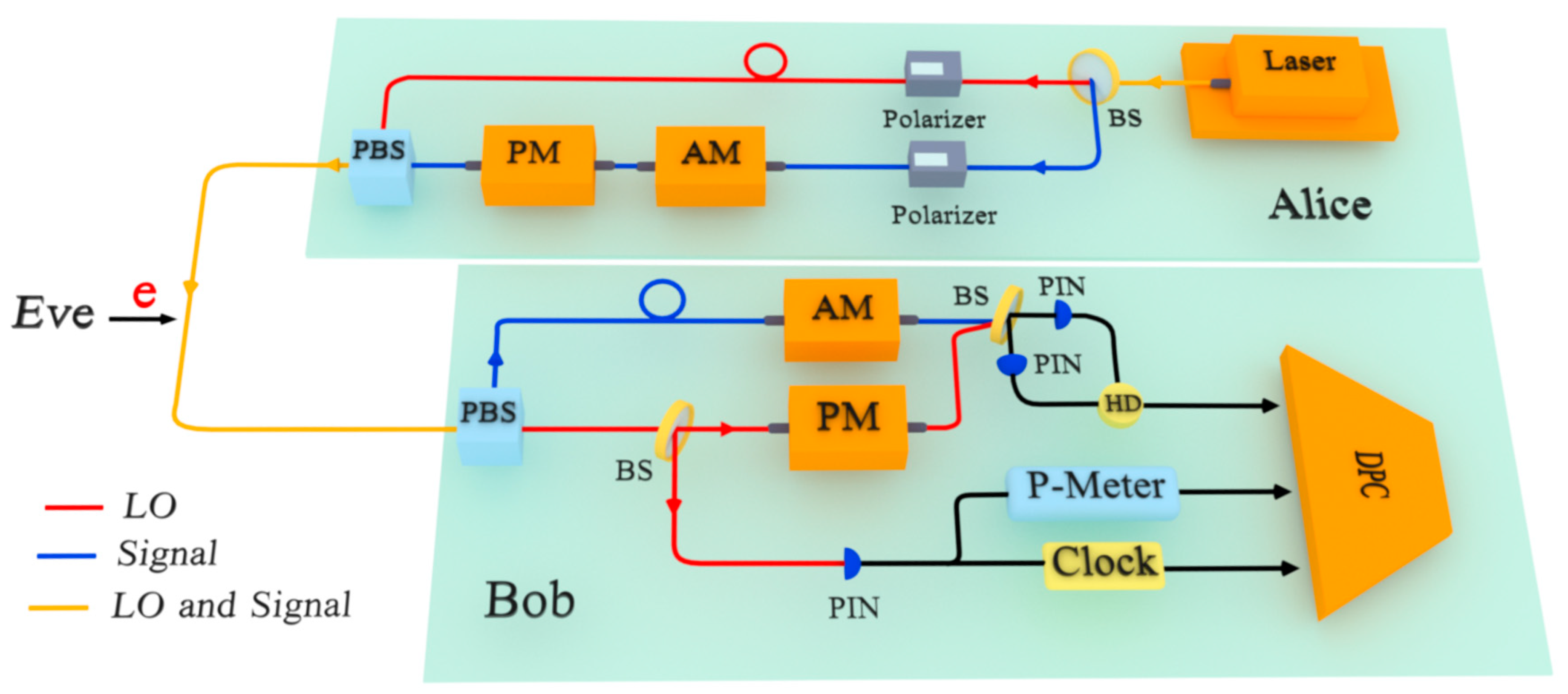 Applsci 13 09928 g001